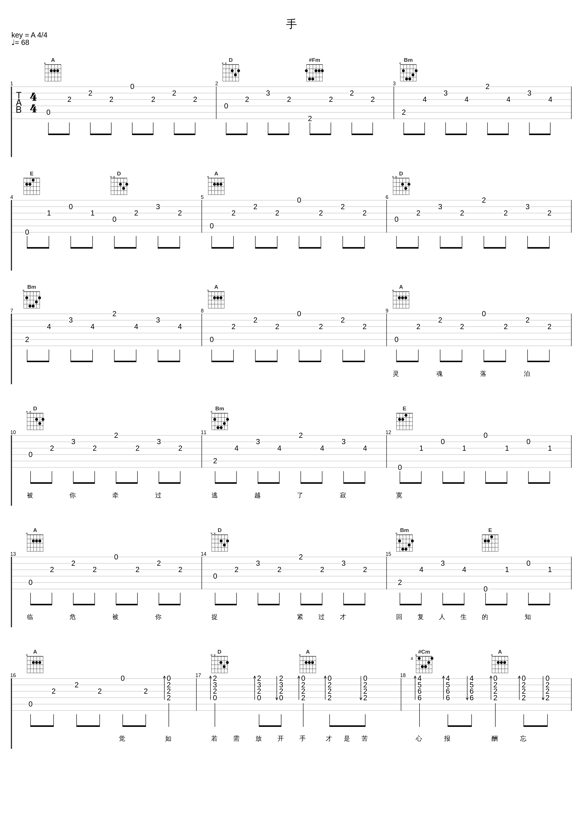 手_王菀之_1