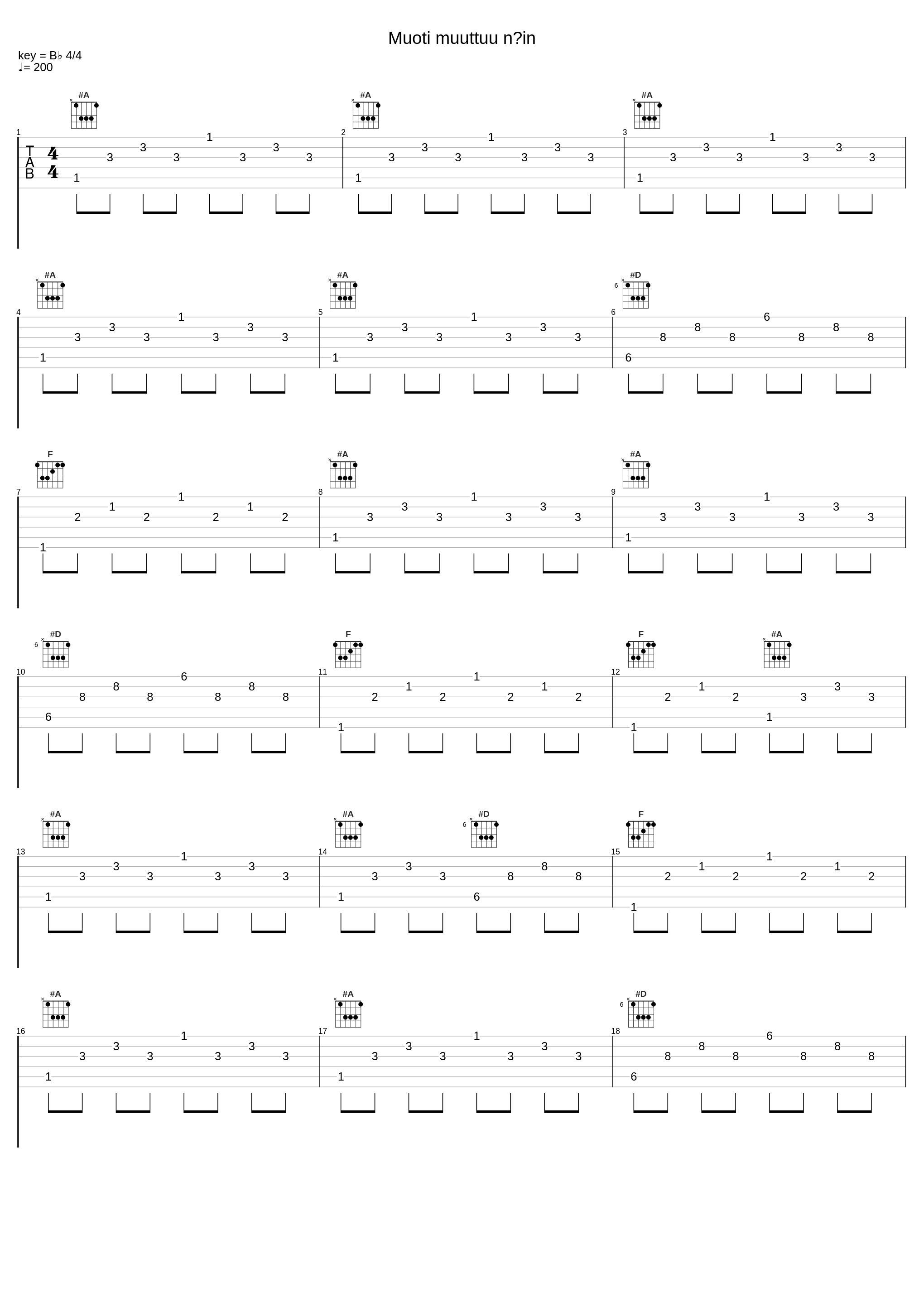 Muoti muuttuu näin_Irwin Goodman_1