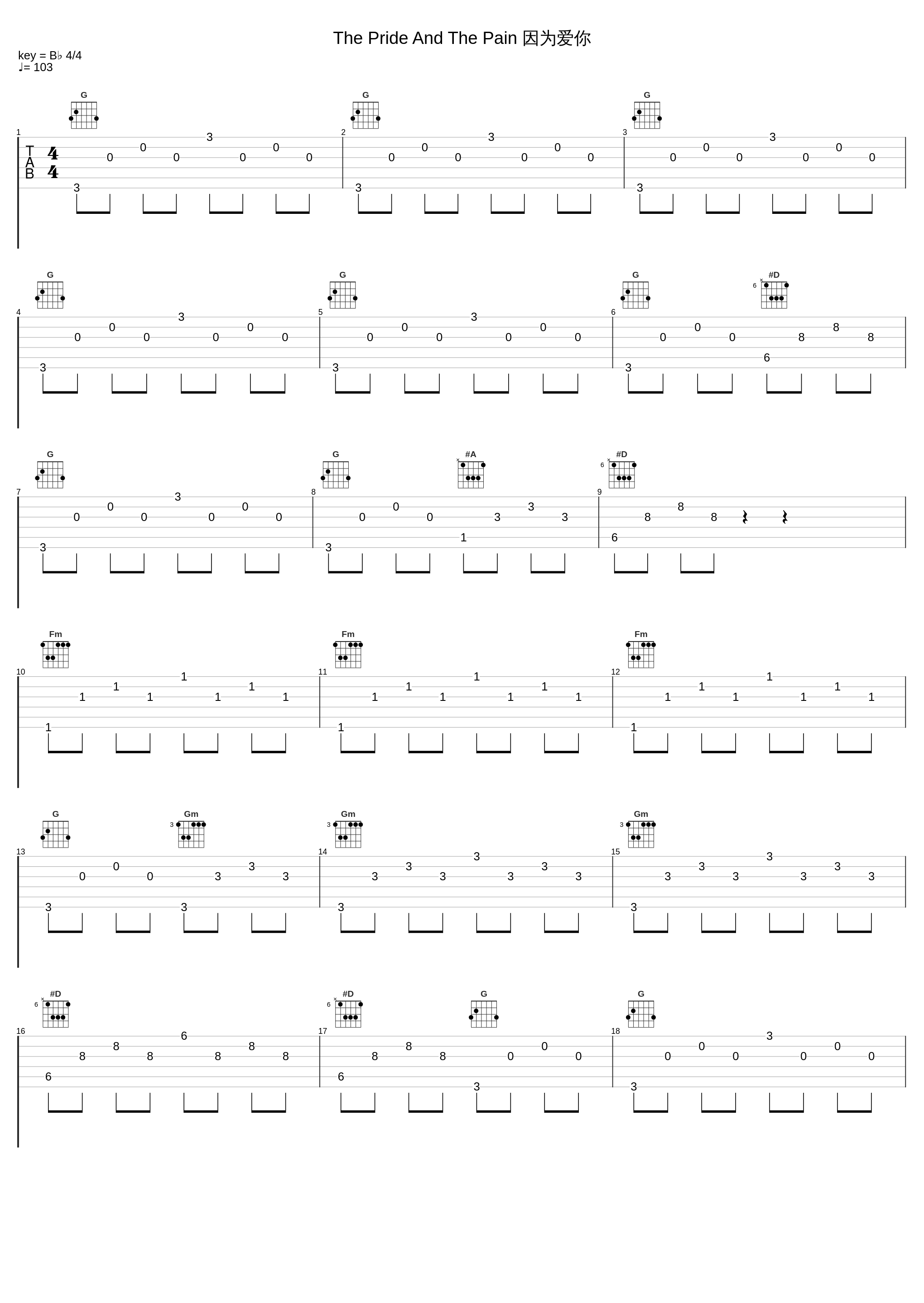 The Pride And The Pain 因为爱你_梅林茂_1
