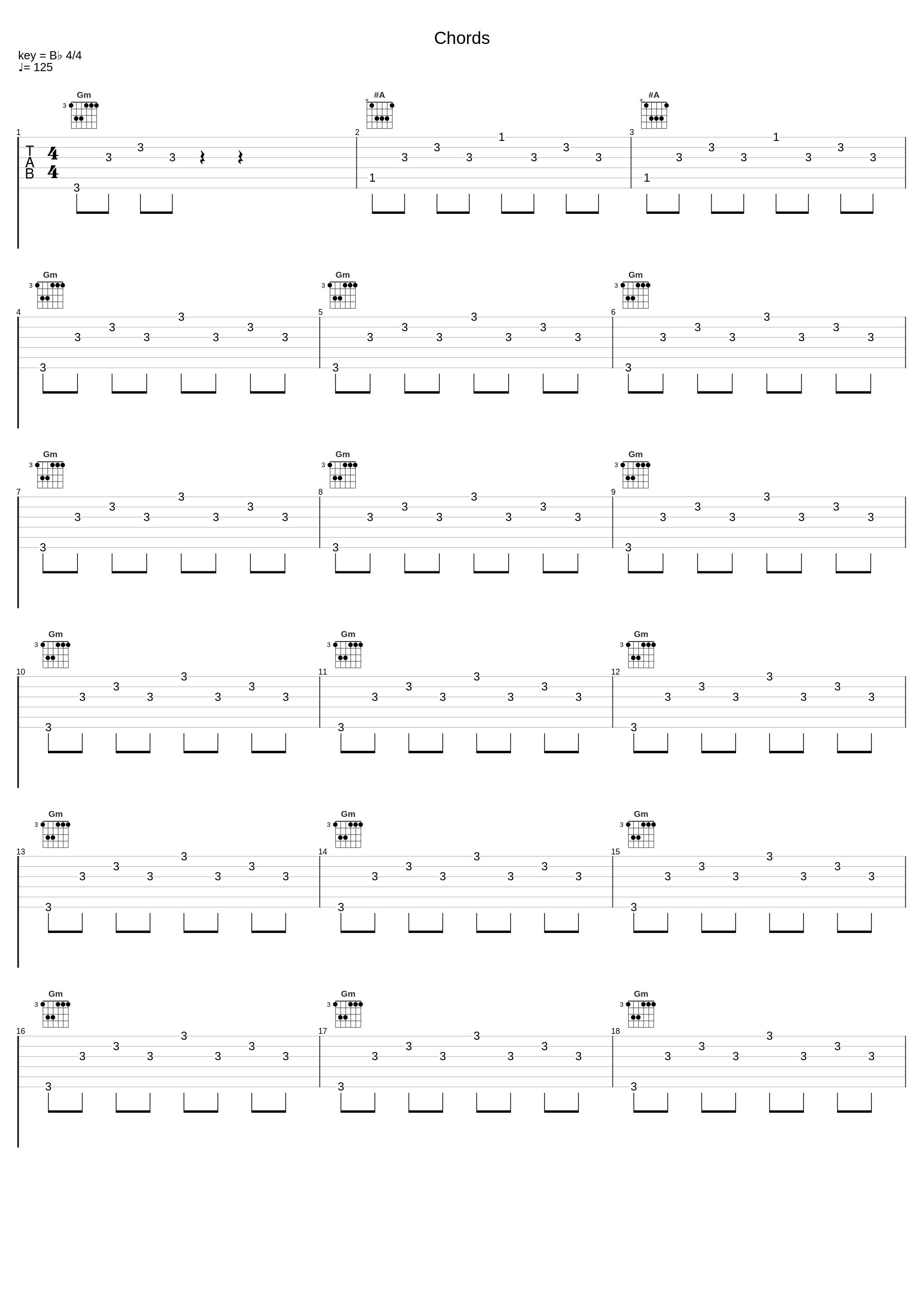 Chords_Afrojack_1