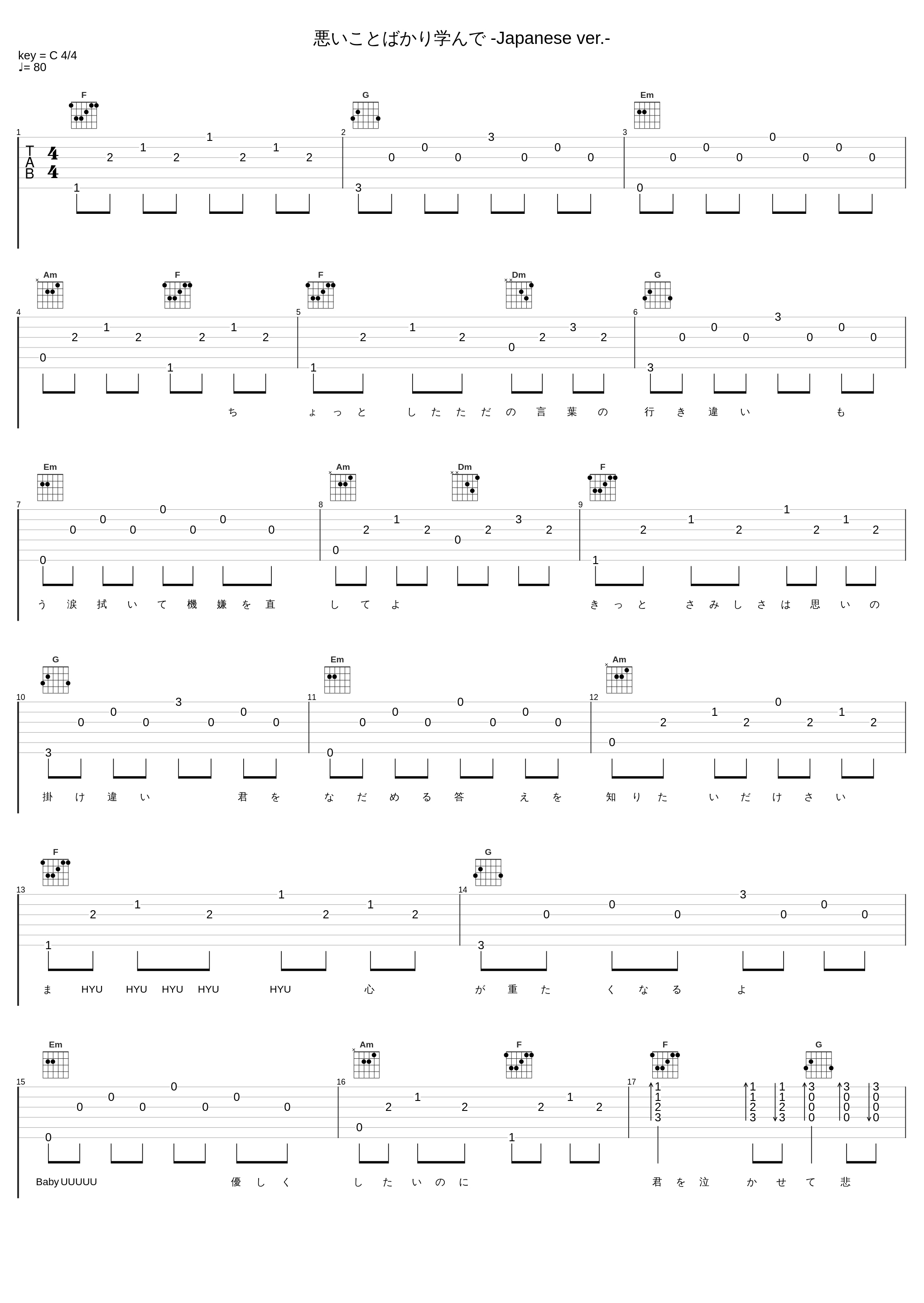 悪いことばかり学んで -Japanese ver.-_B1A4_1