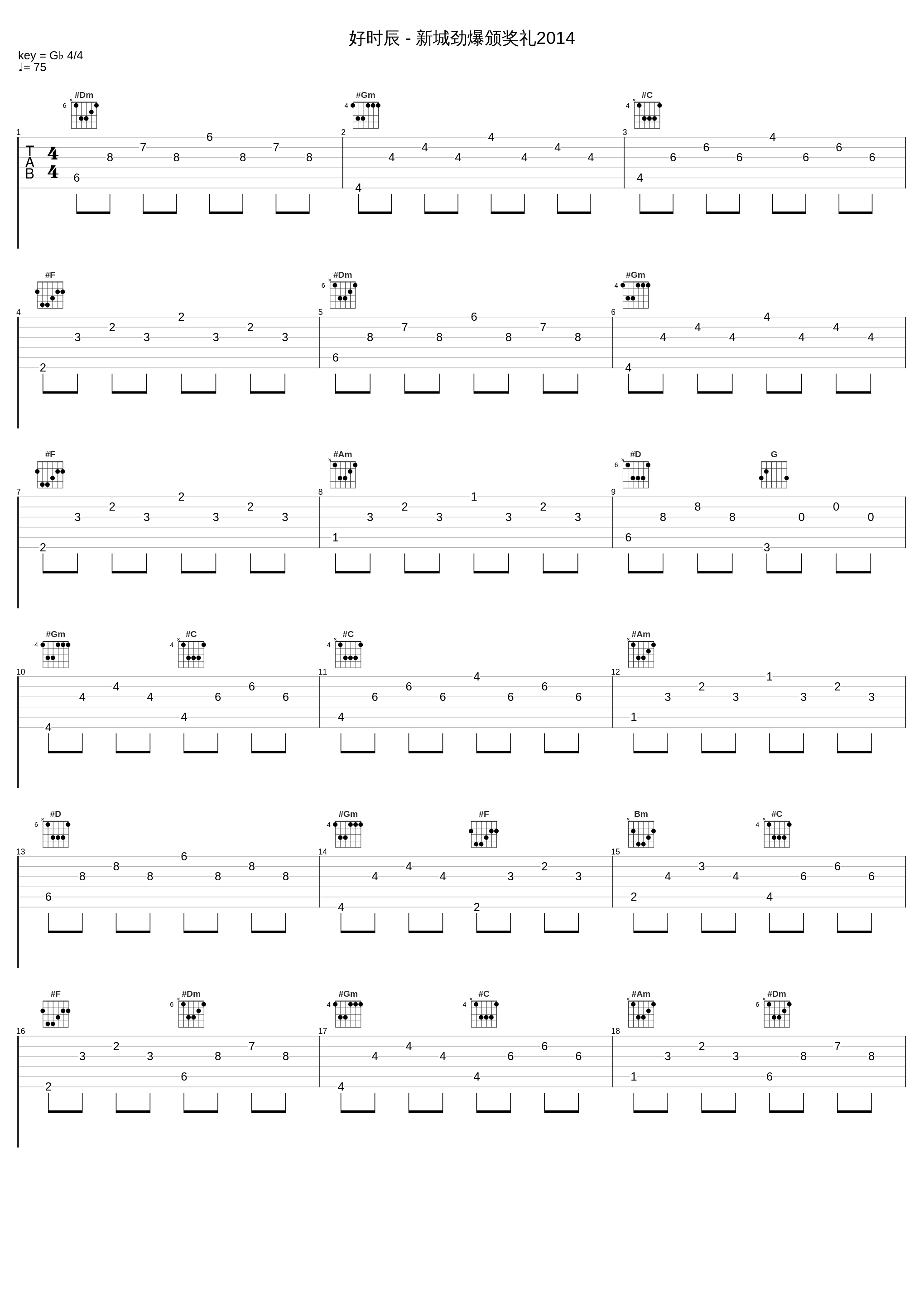 好时辰 - 新城劲爆颁奖礼2014_王菀之_1