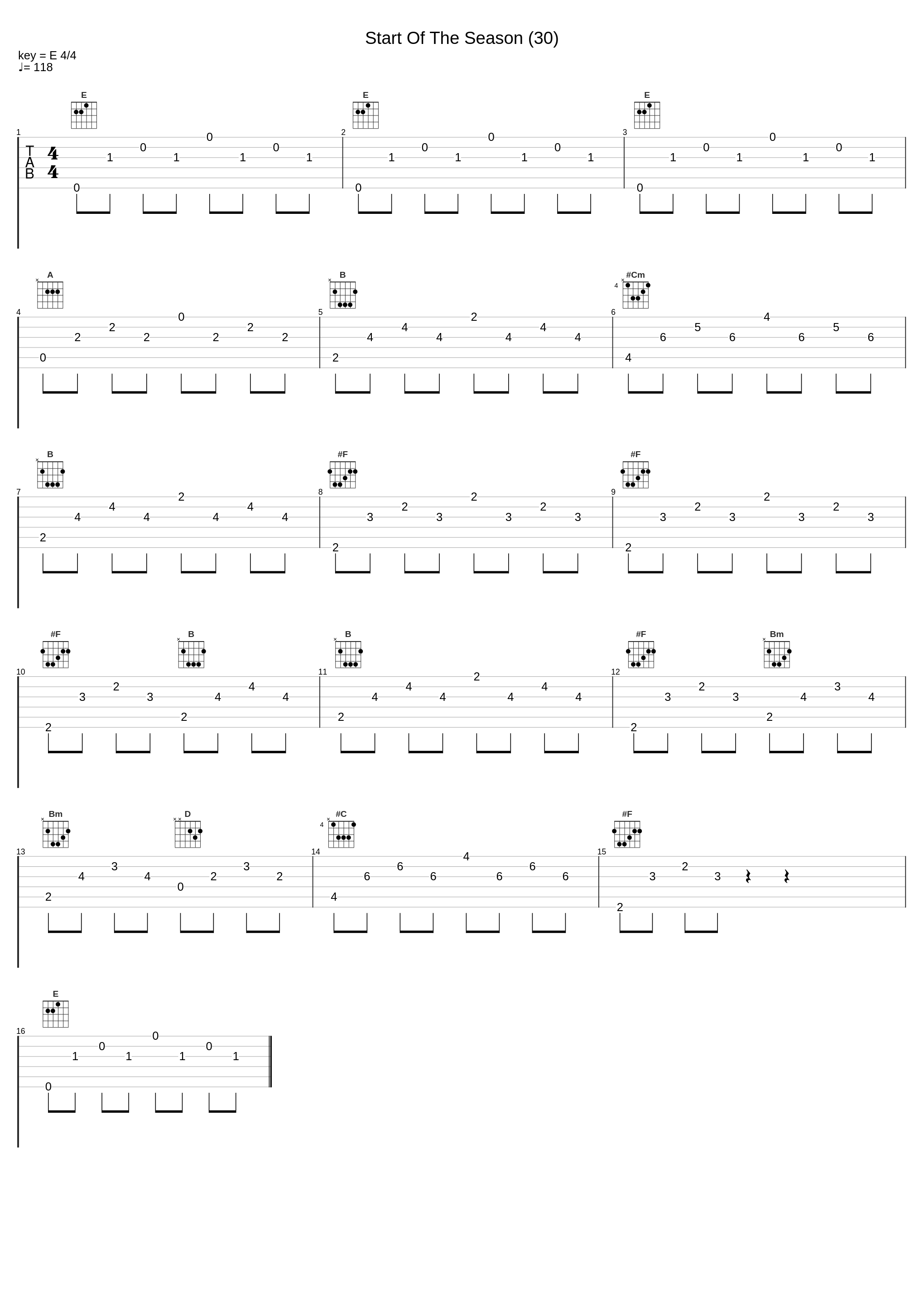 Start Of The Season (30)_X-Ray Dog_1