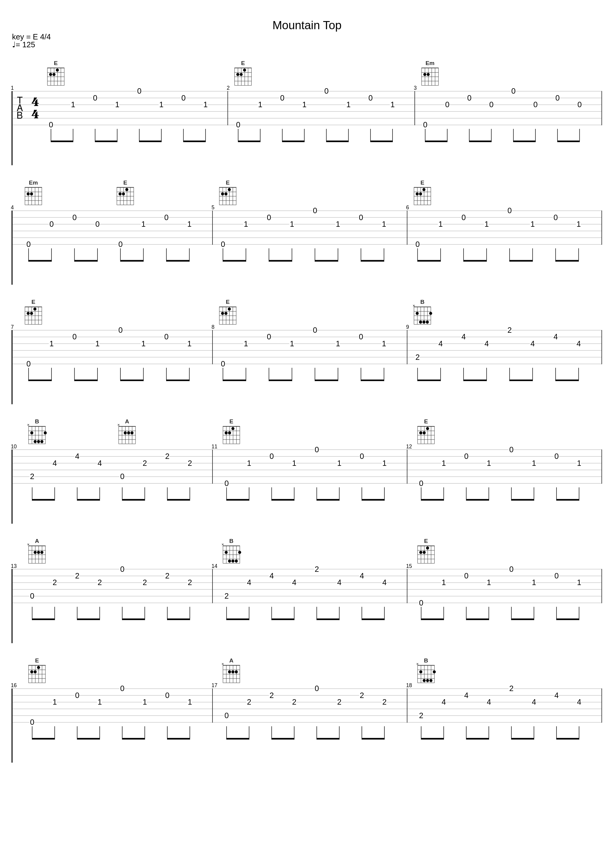 Mountain Top_X-Ray Dog_1