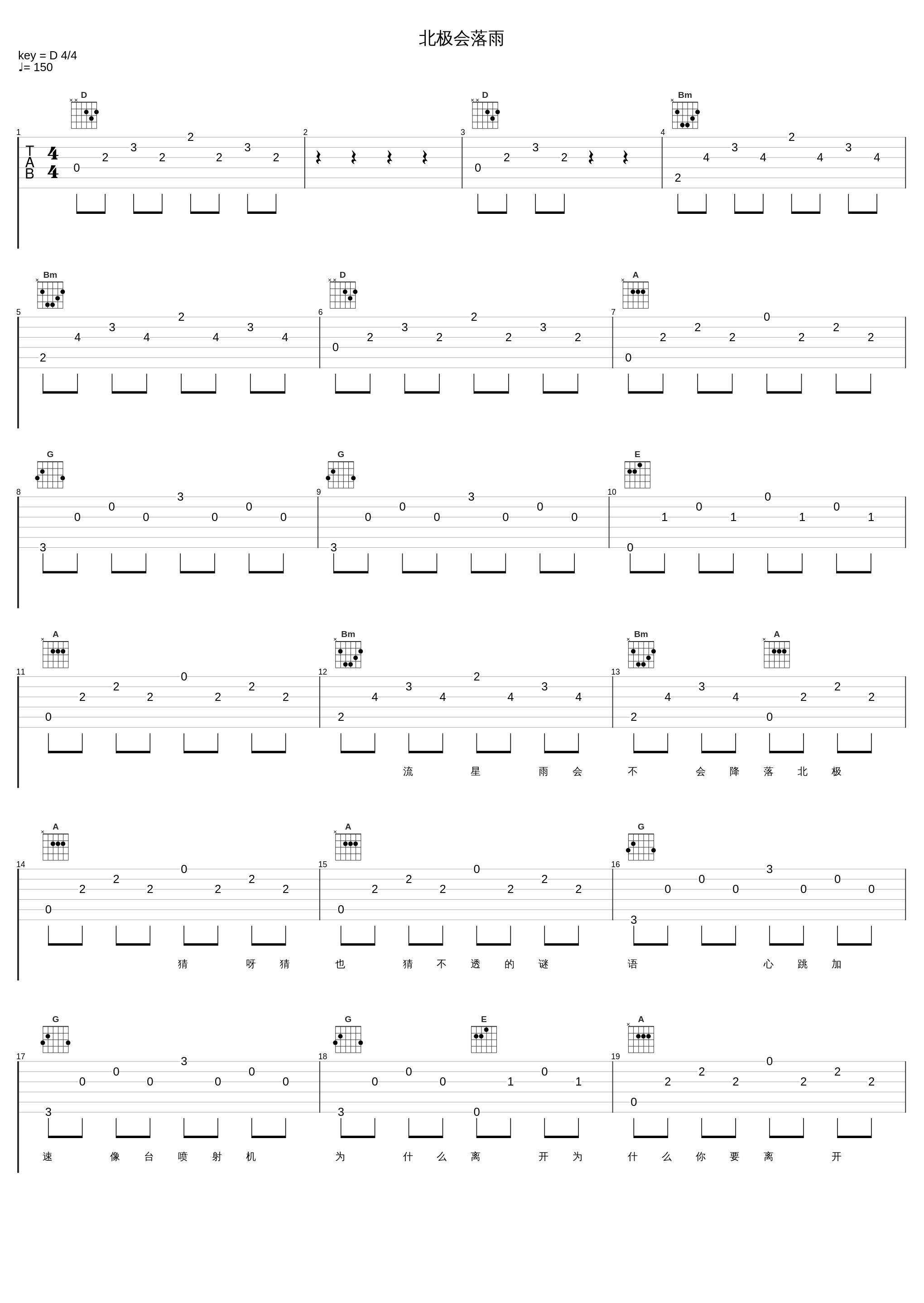 北极会落雨_Minors米诺斯_1