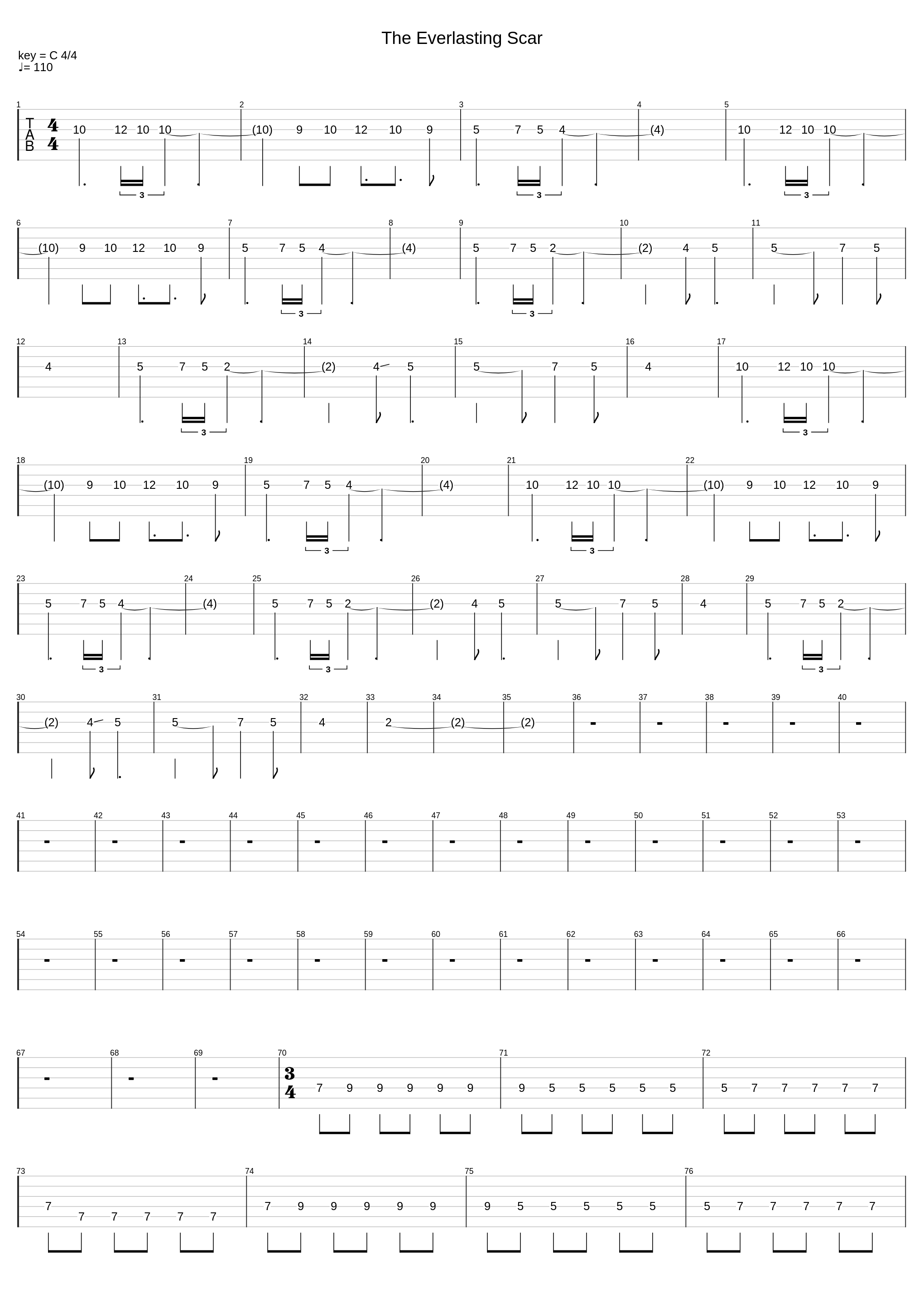 The Everlasting Scar_Draconian_1