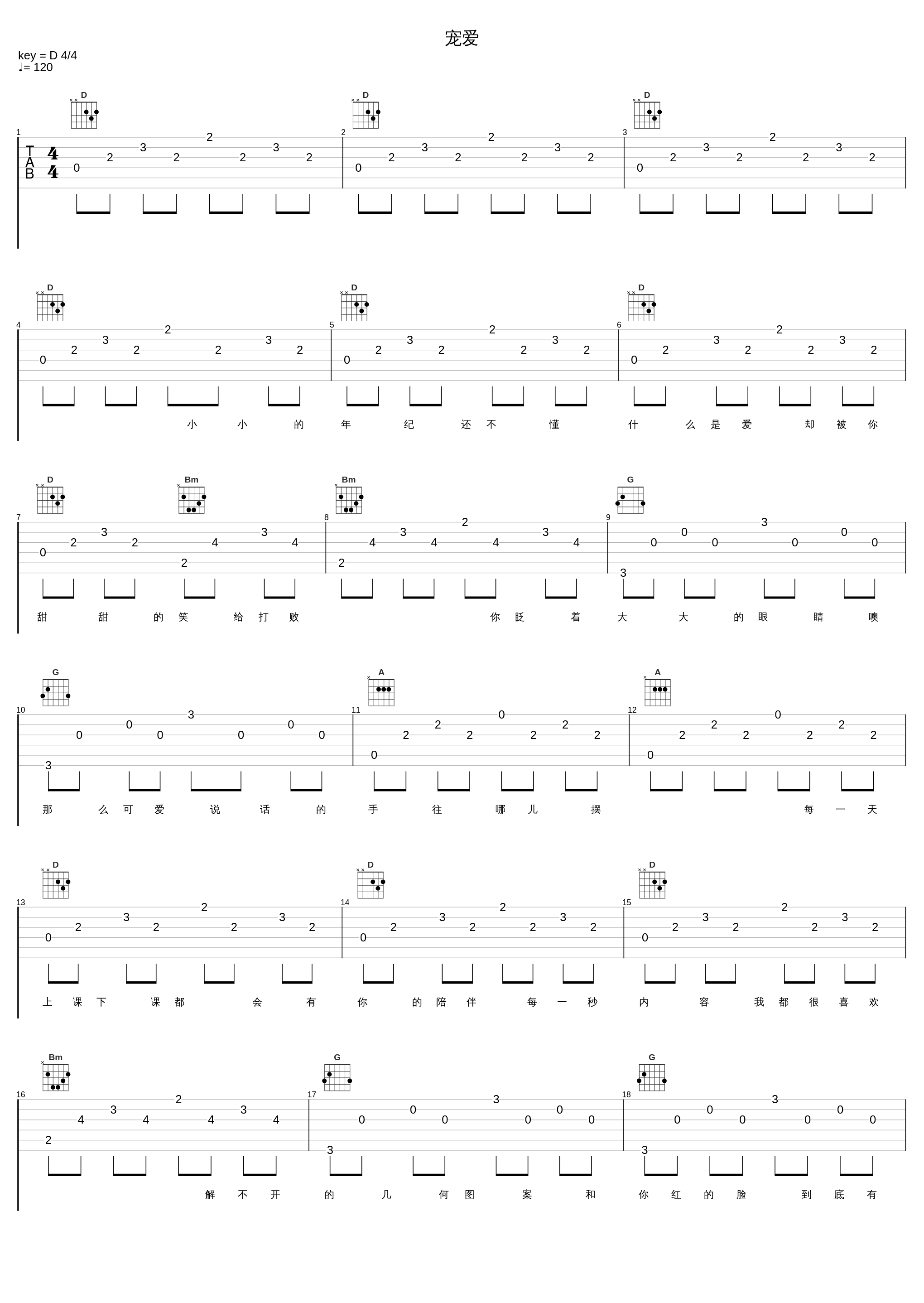 宠爱_吴磊,张子枫,钟汉良,杨子姗,陈伟霆,钟楚曦,檀健次,阚清子,郭麒麟,李兰迪_1