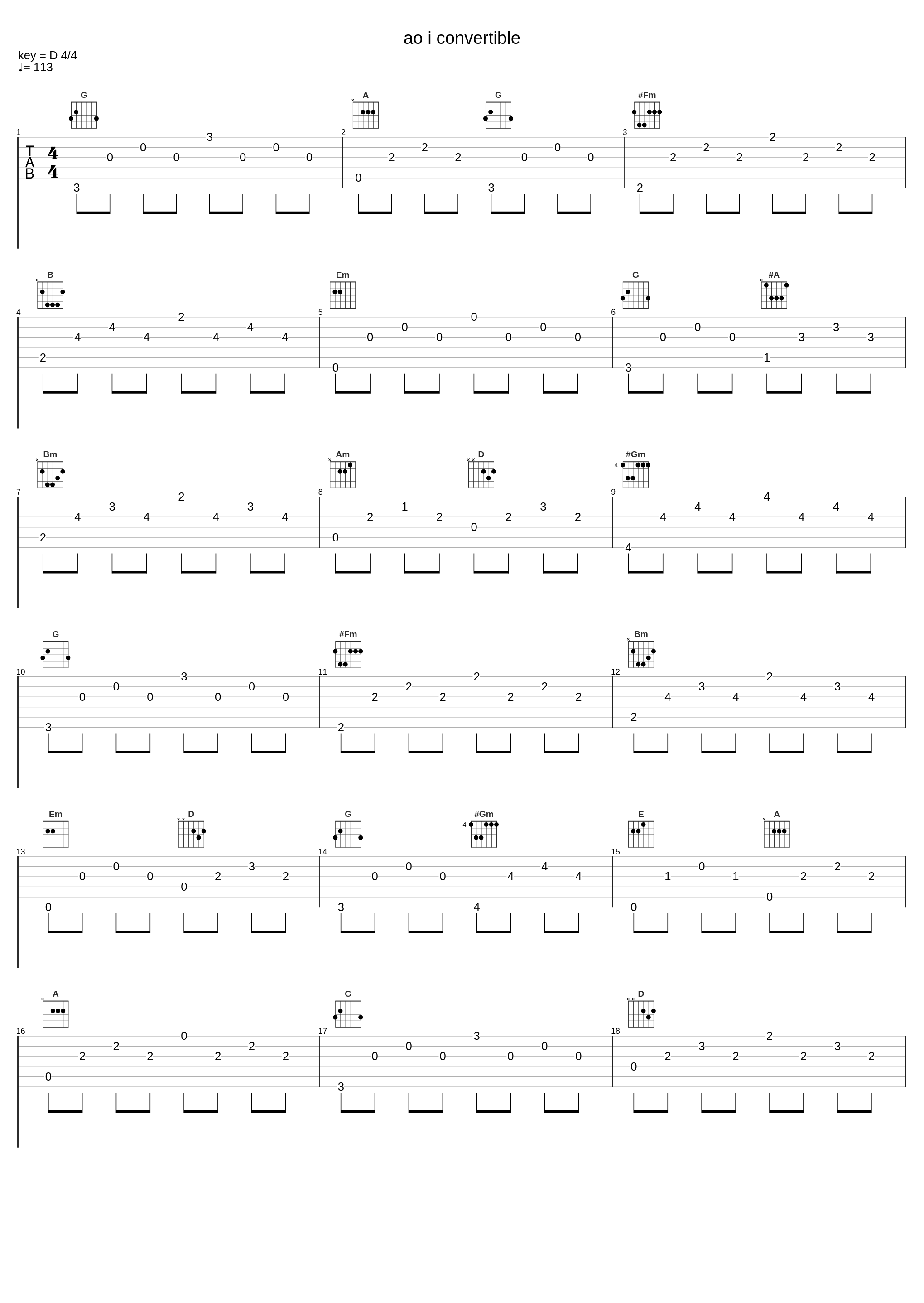 ao i convertible_春畑道哉_1