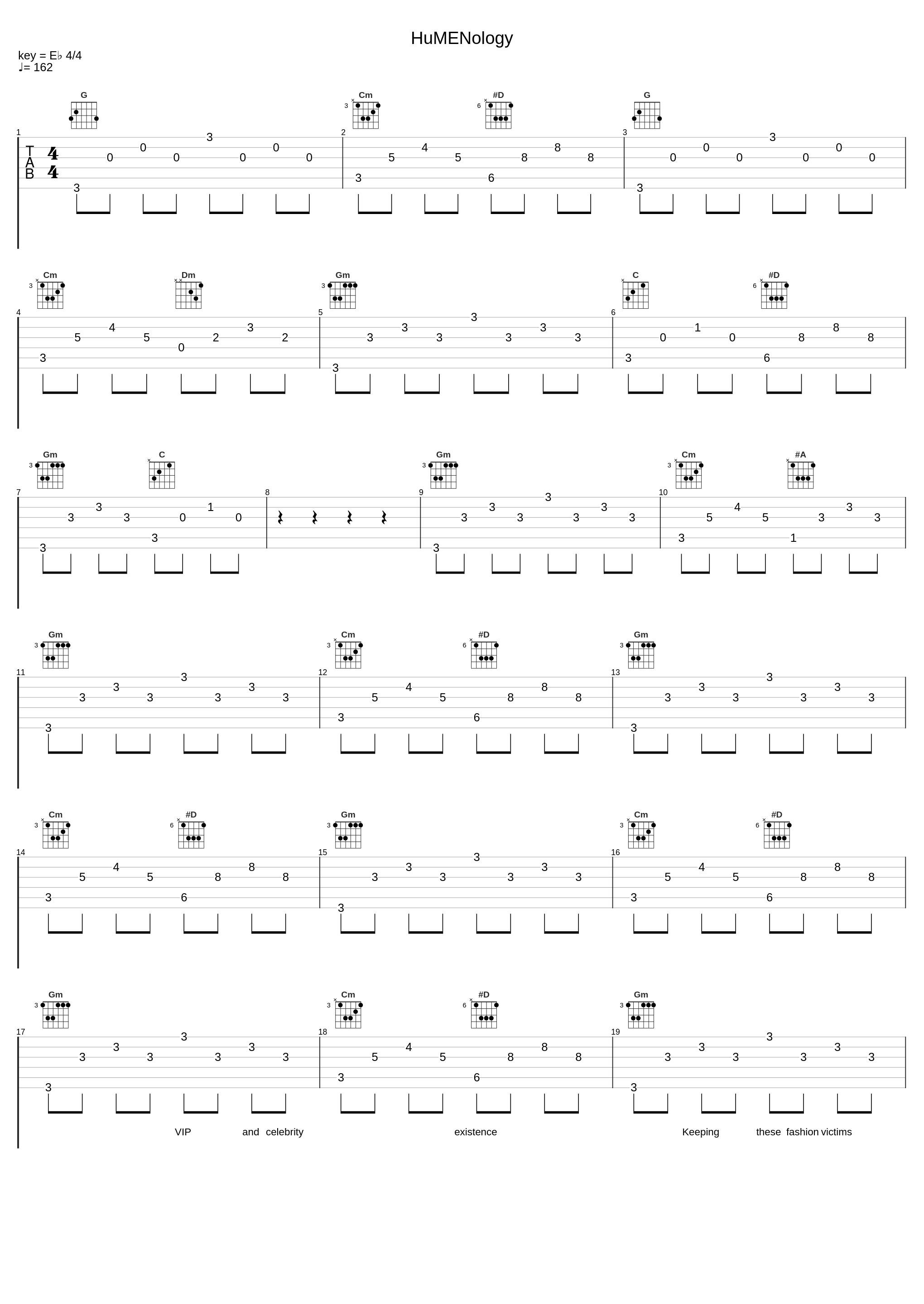 HuMENology_NU VIRGOS_1