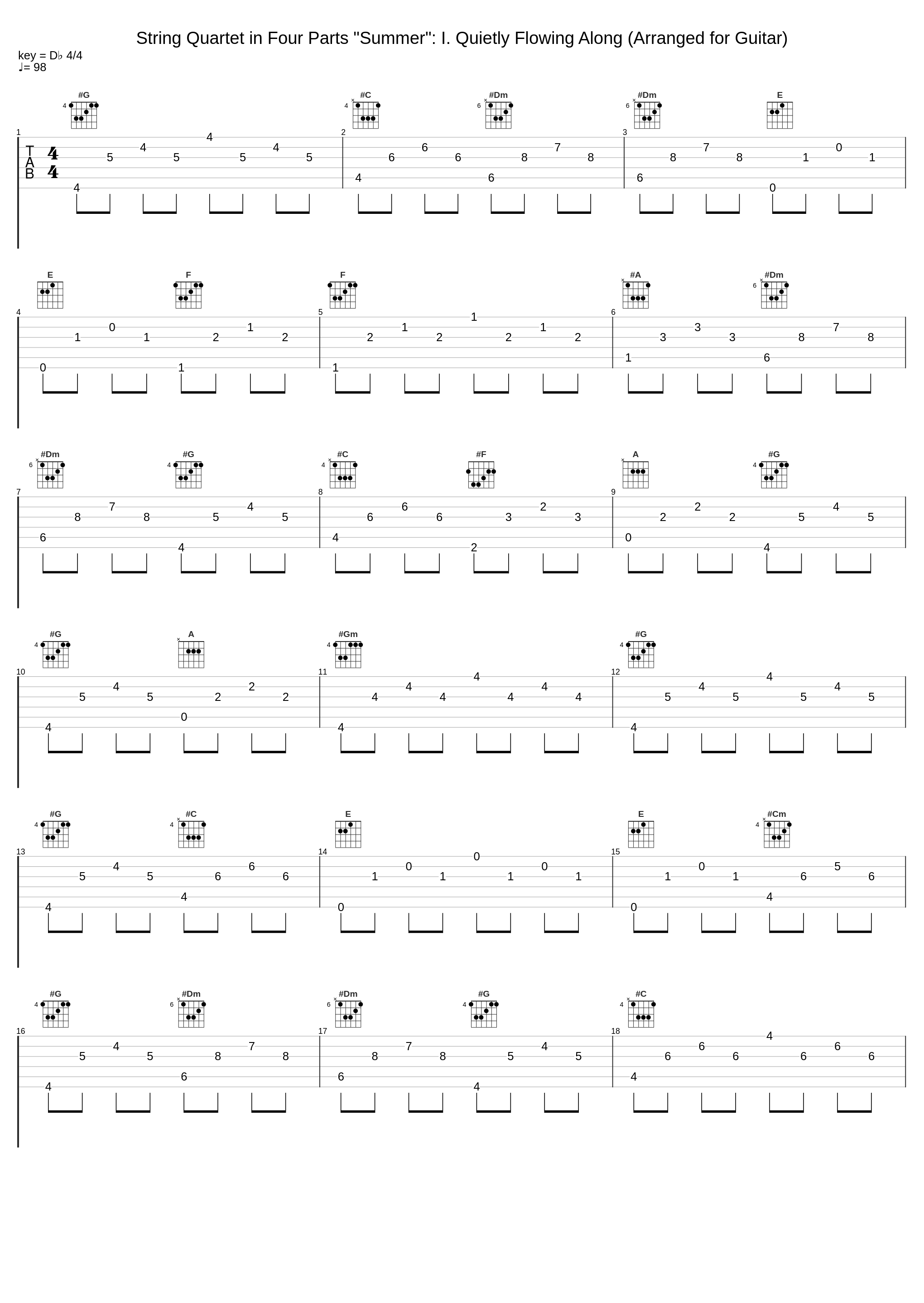 String Quartet in Four Parts "Summer": I. Quietly Flowing Along (Arranged for Guitar)_Noël Akchoté_1