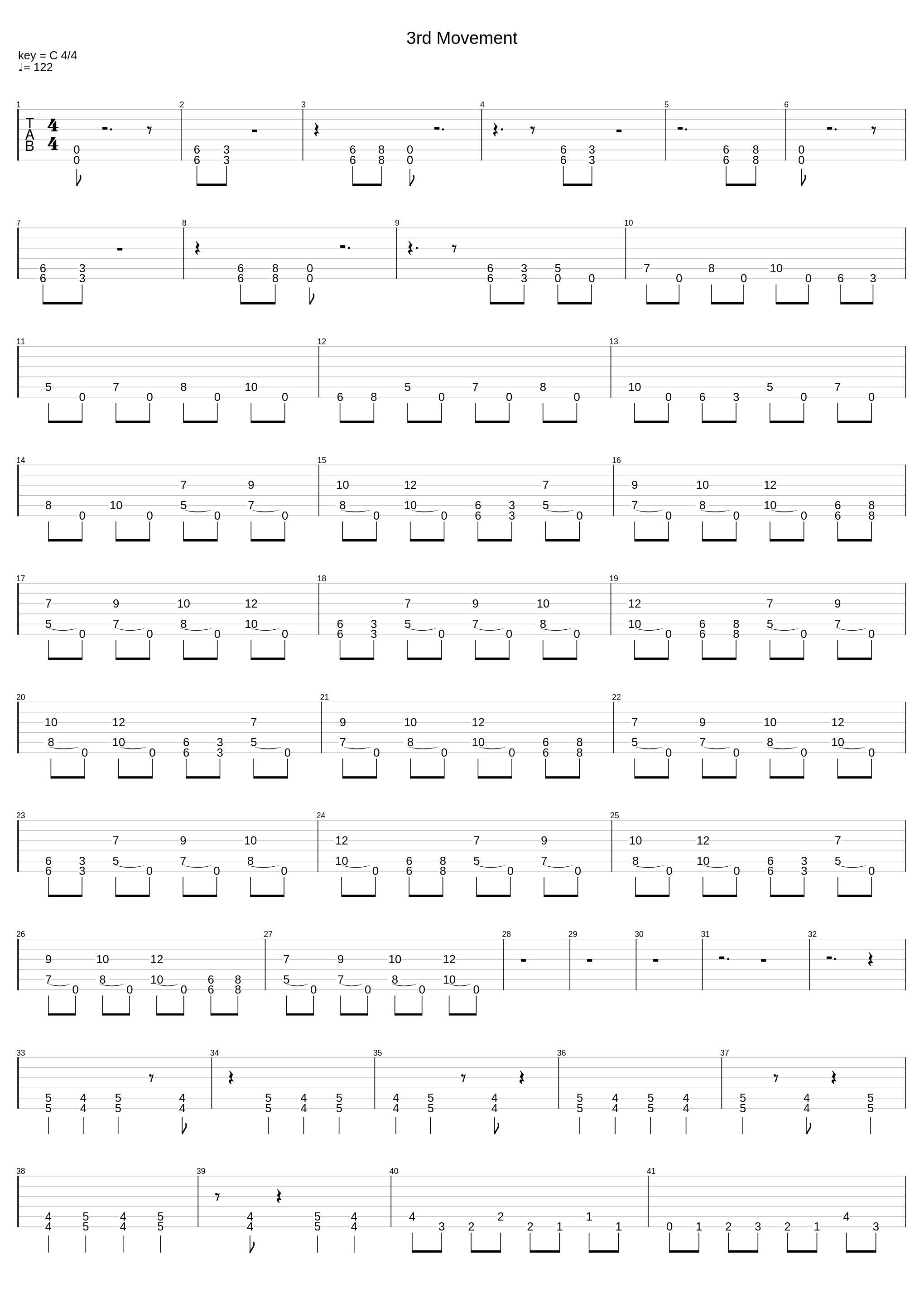 3rd Movement_Diabolical Masquerade_1