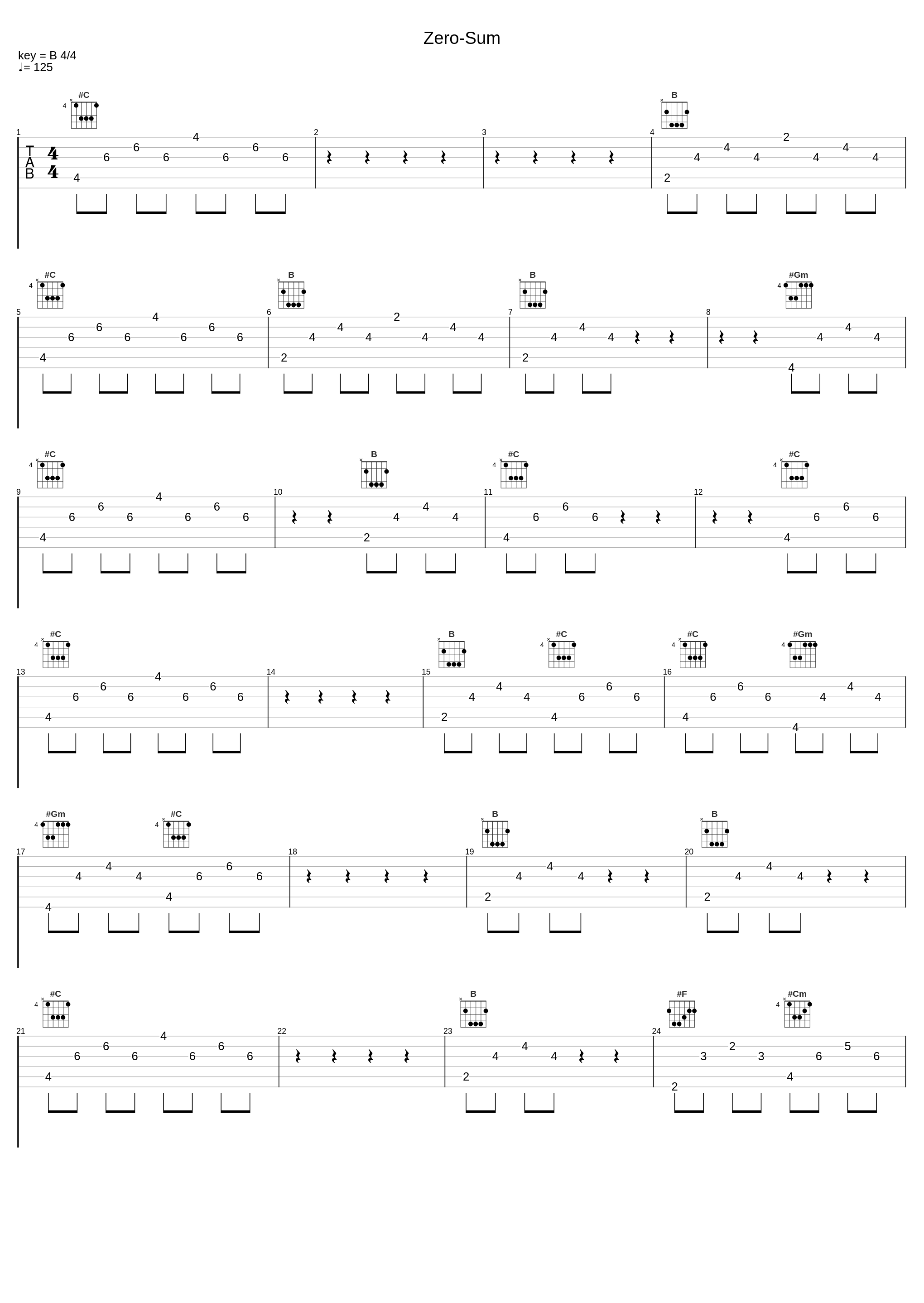 Zero-Sum_Charlie Lim_1