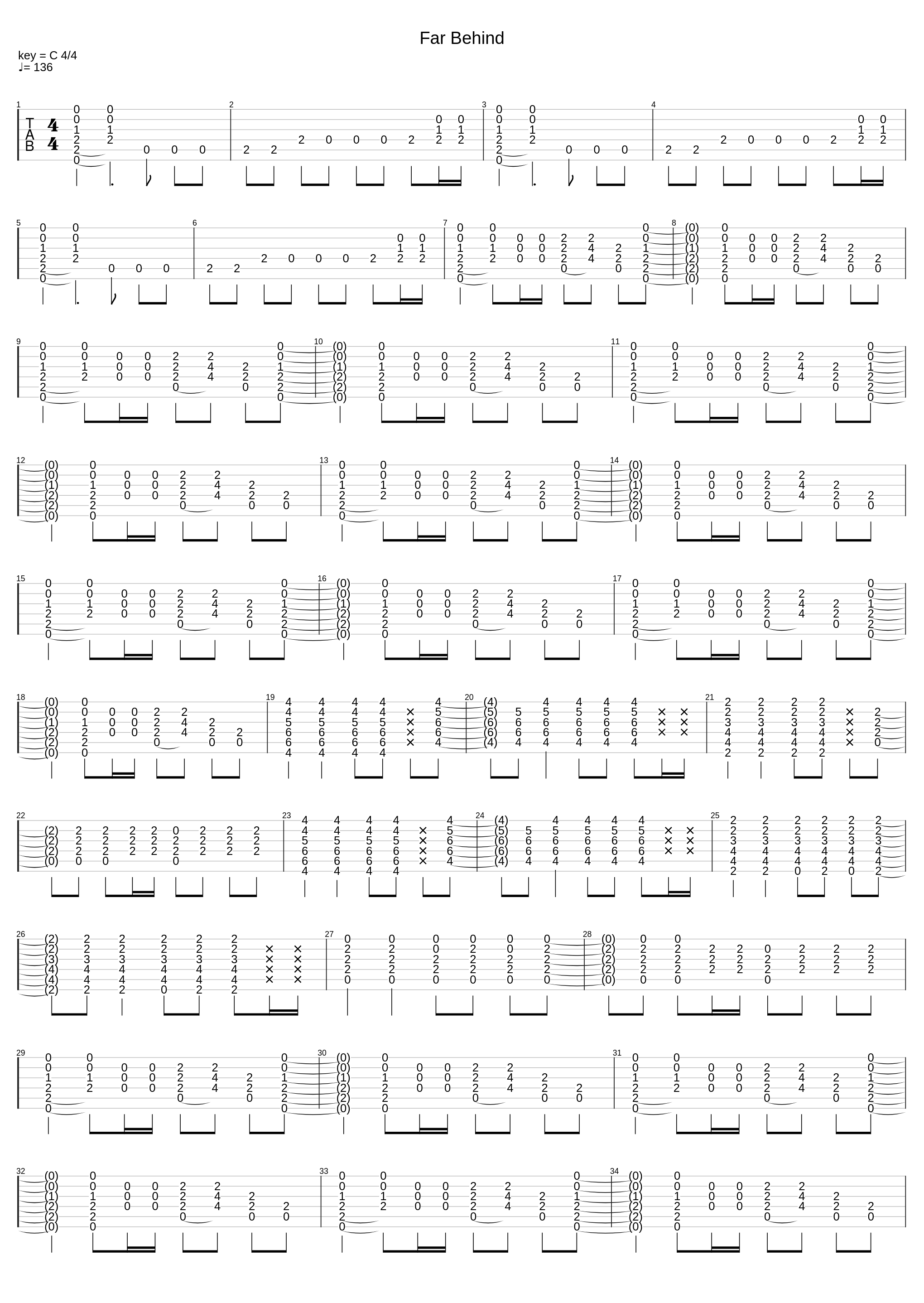 Far Behind_Eddie Vedder_1