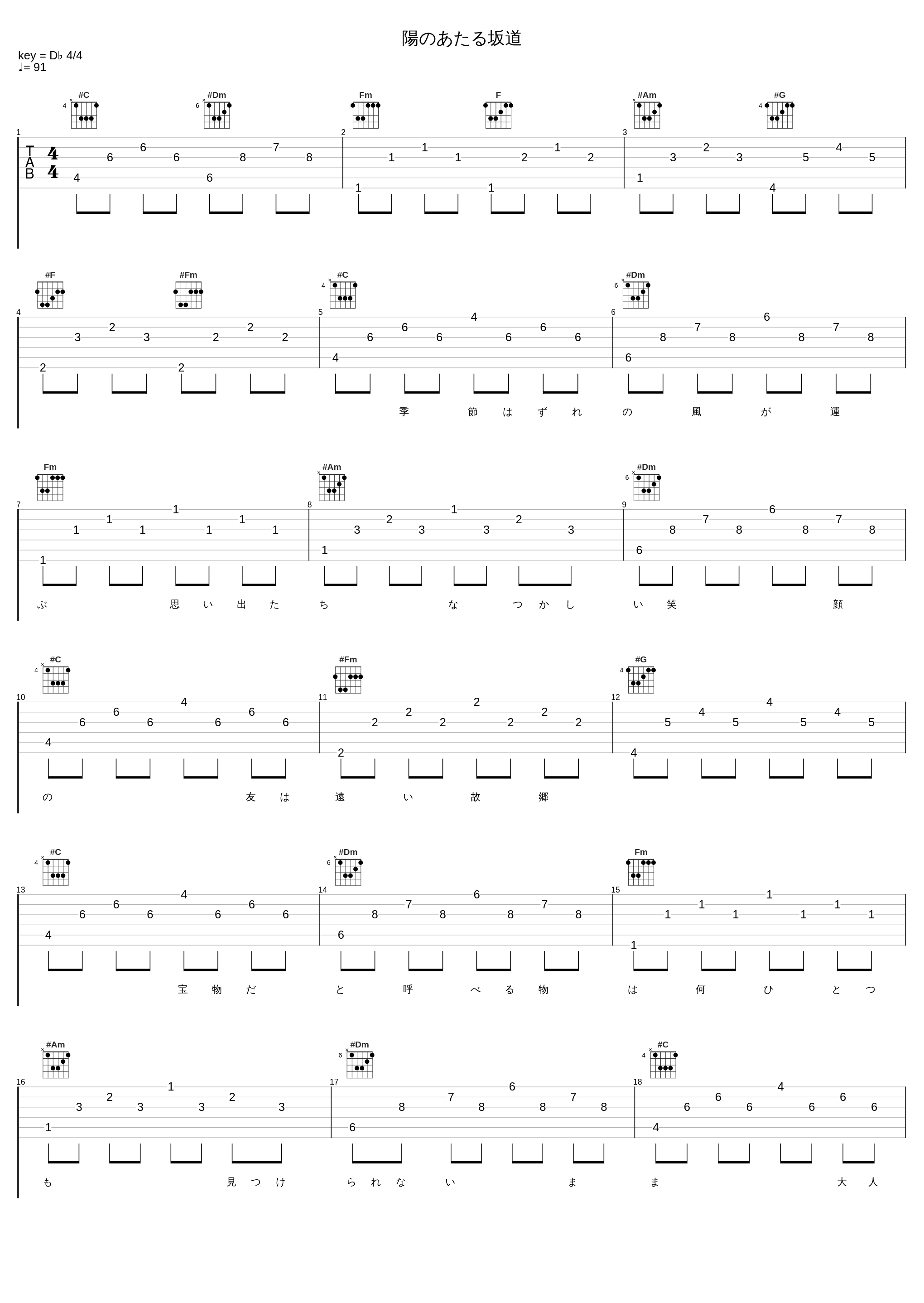 陽のあたる坂道_大声_1