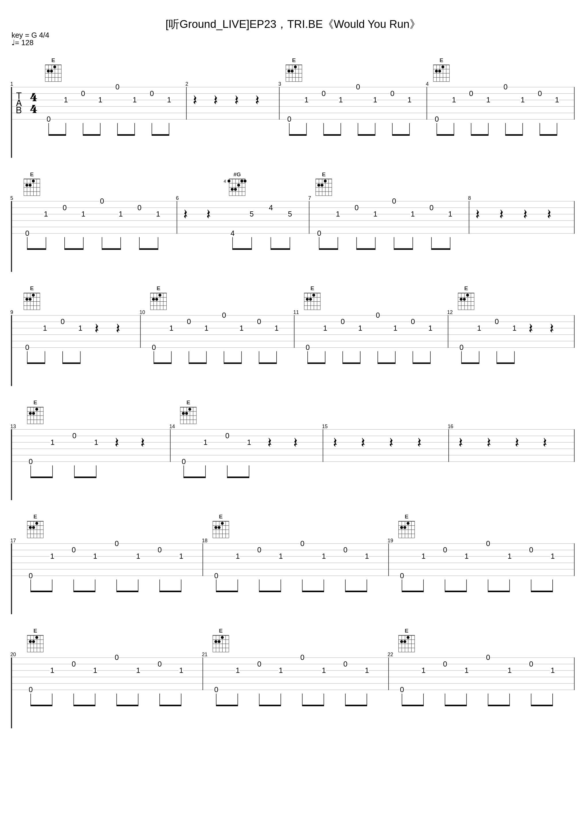 [听Ground_LIVE]EP23，TRI.BE《Would You Run》_TRI.BE_1