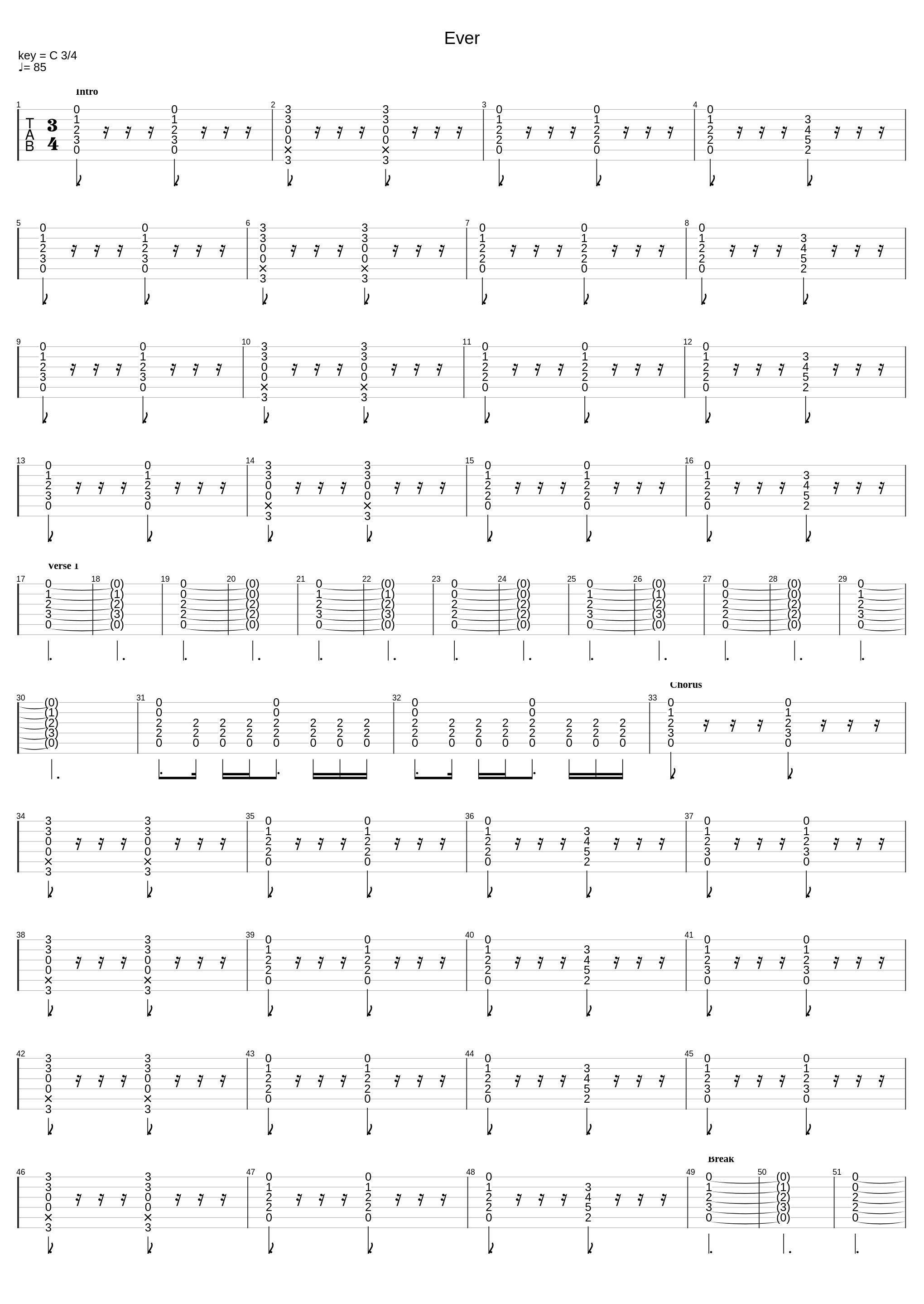 Ever_Lacrimas Profundere_1