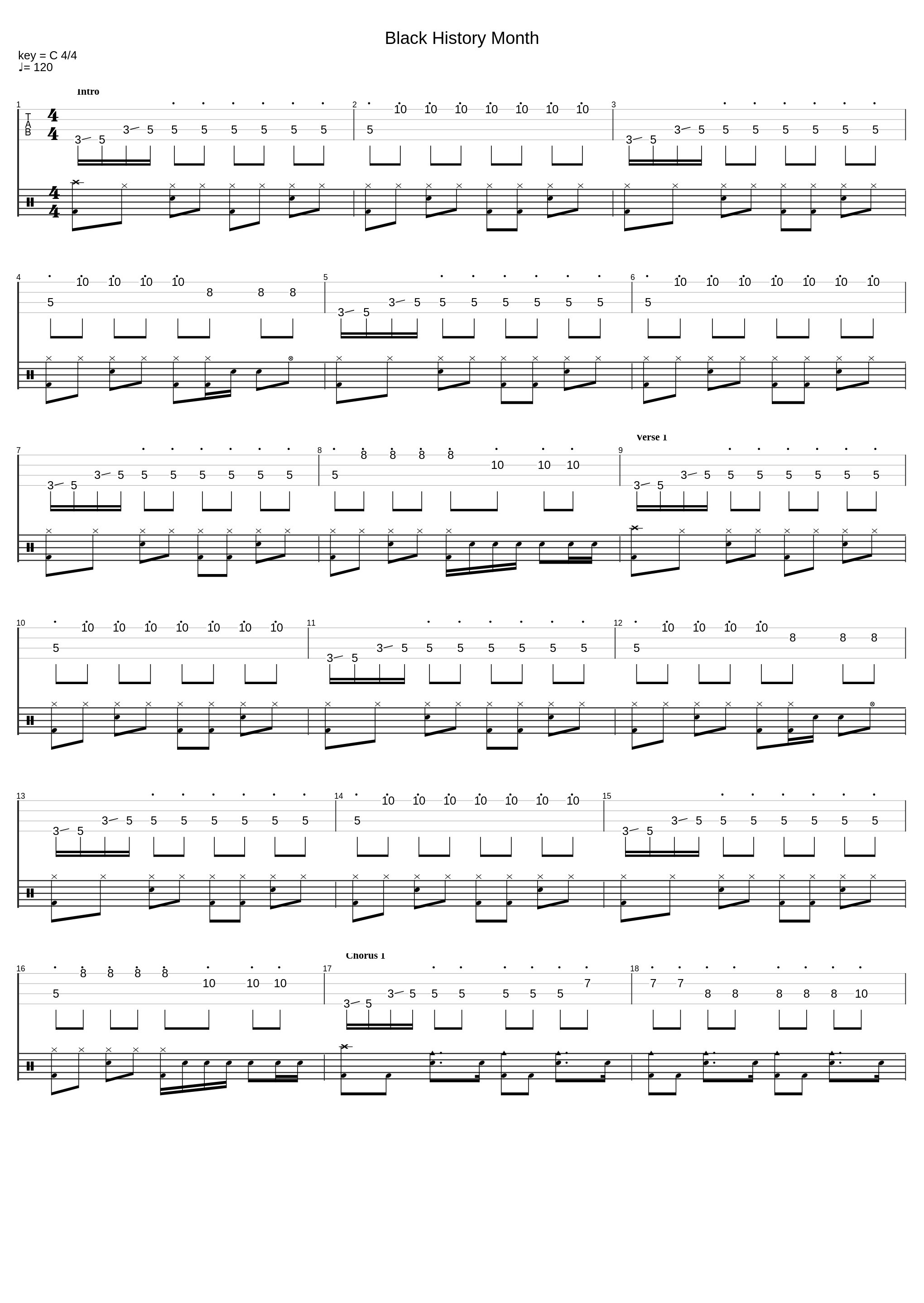 Black History Month_Death From Above 1979_1