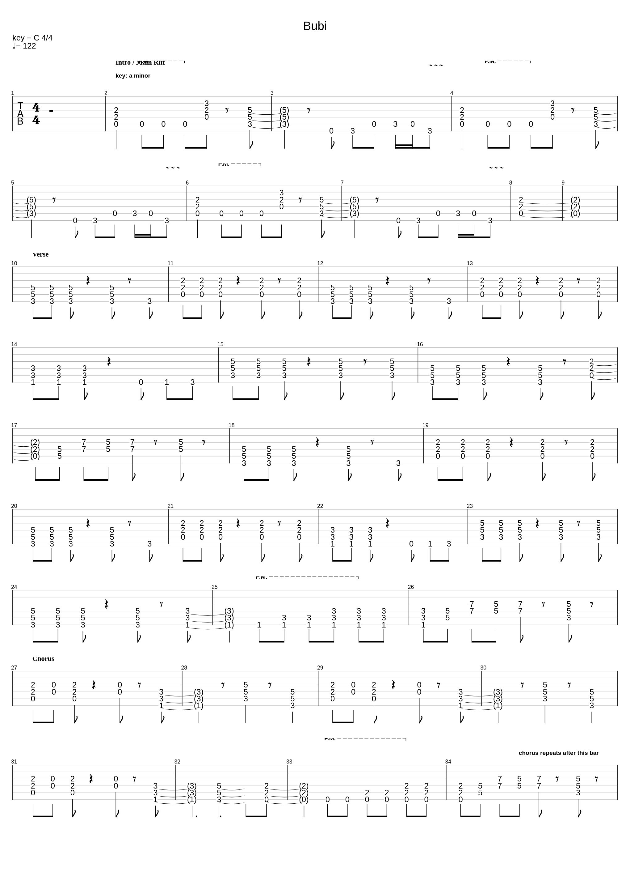 Bubi_Divlje Jagode_1