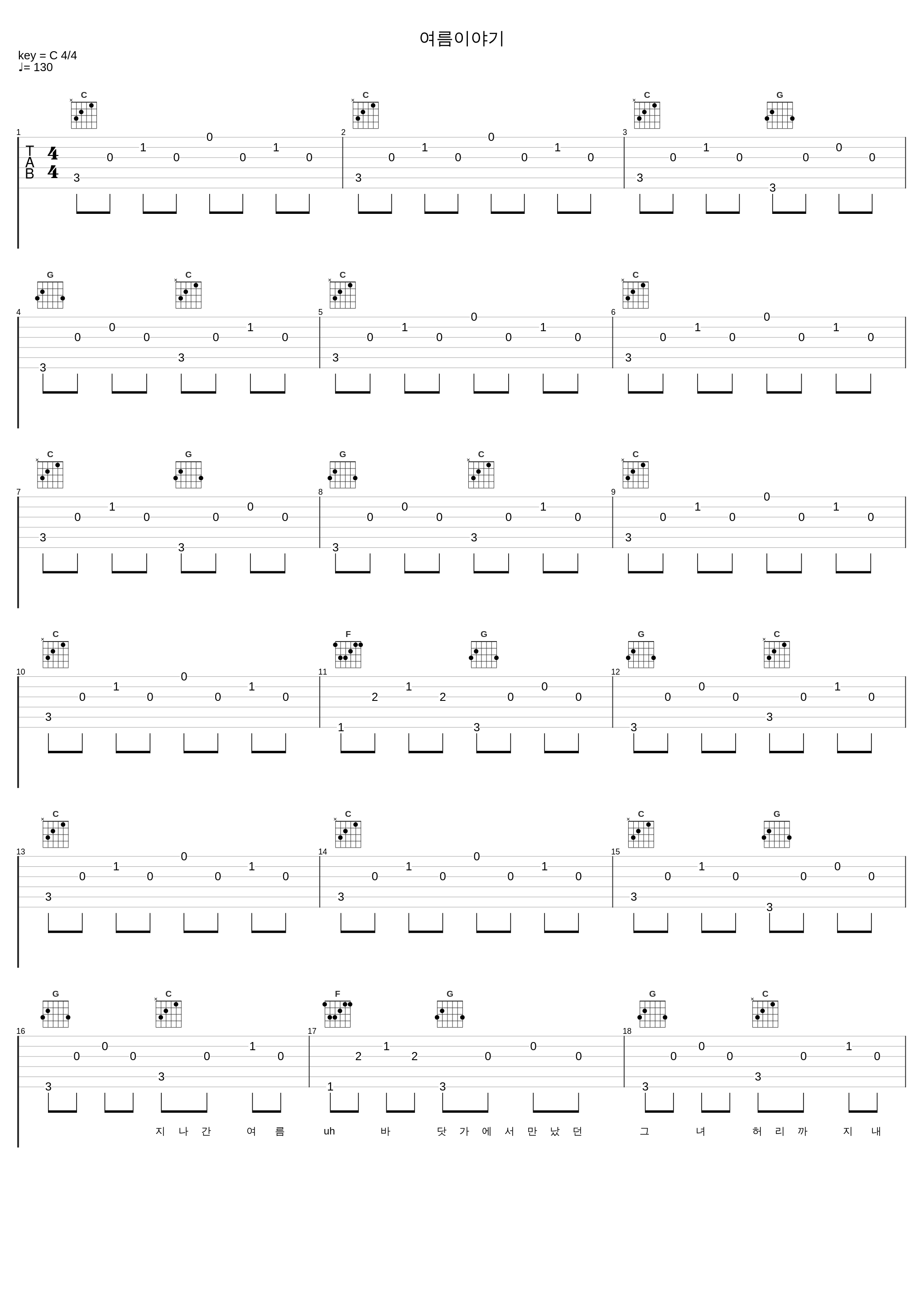 여름이야기_DJ DOC_1