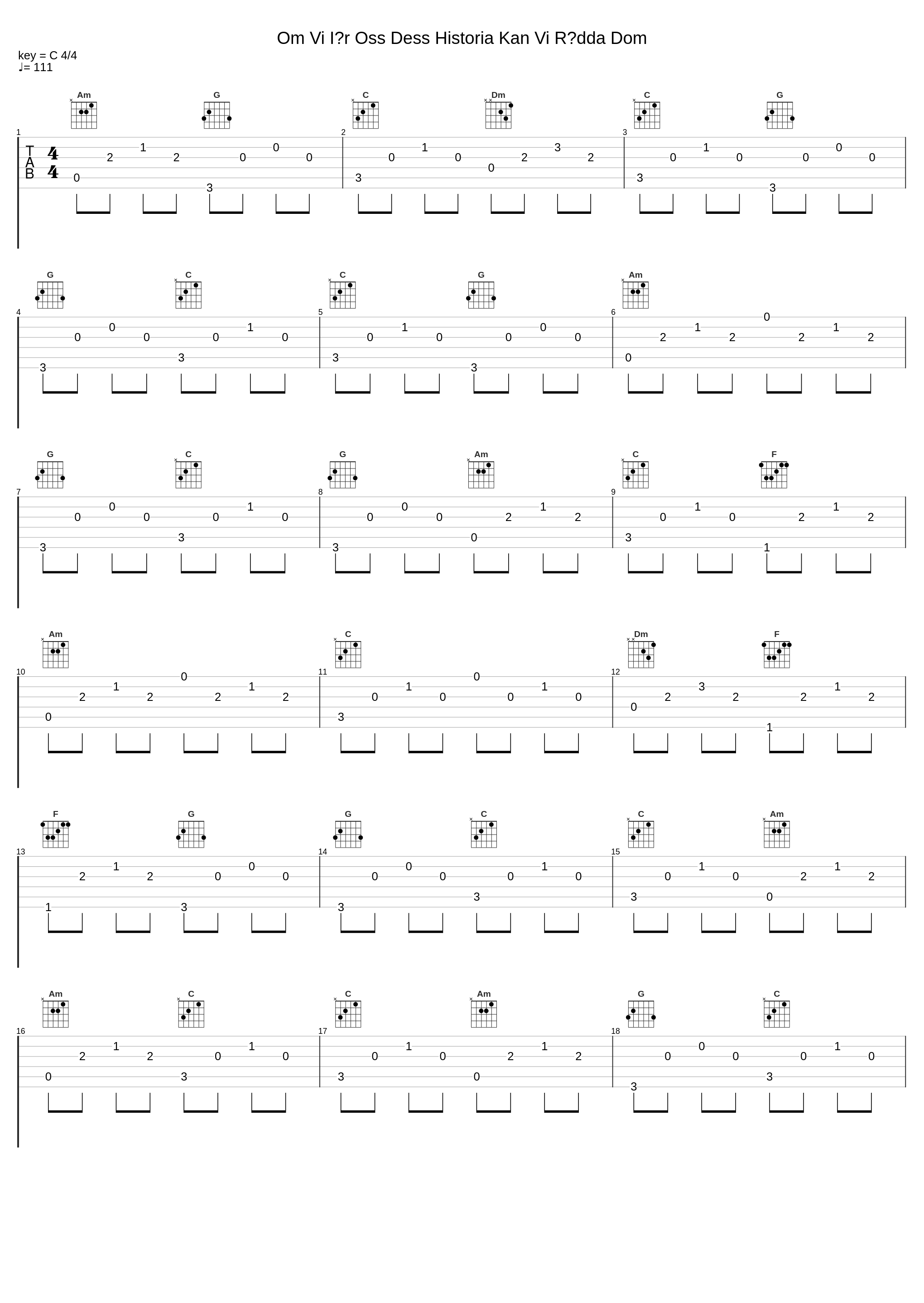 Om Vi Iär Oss Dess Historia Kan Vi Rädda Dom_Twilight Sparkle,Apple Jack,Rainbow Dash,Pinkie Pie,Rarity,Fluttershy,Spike_1