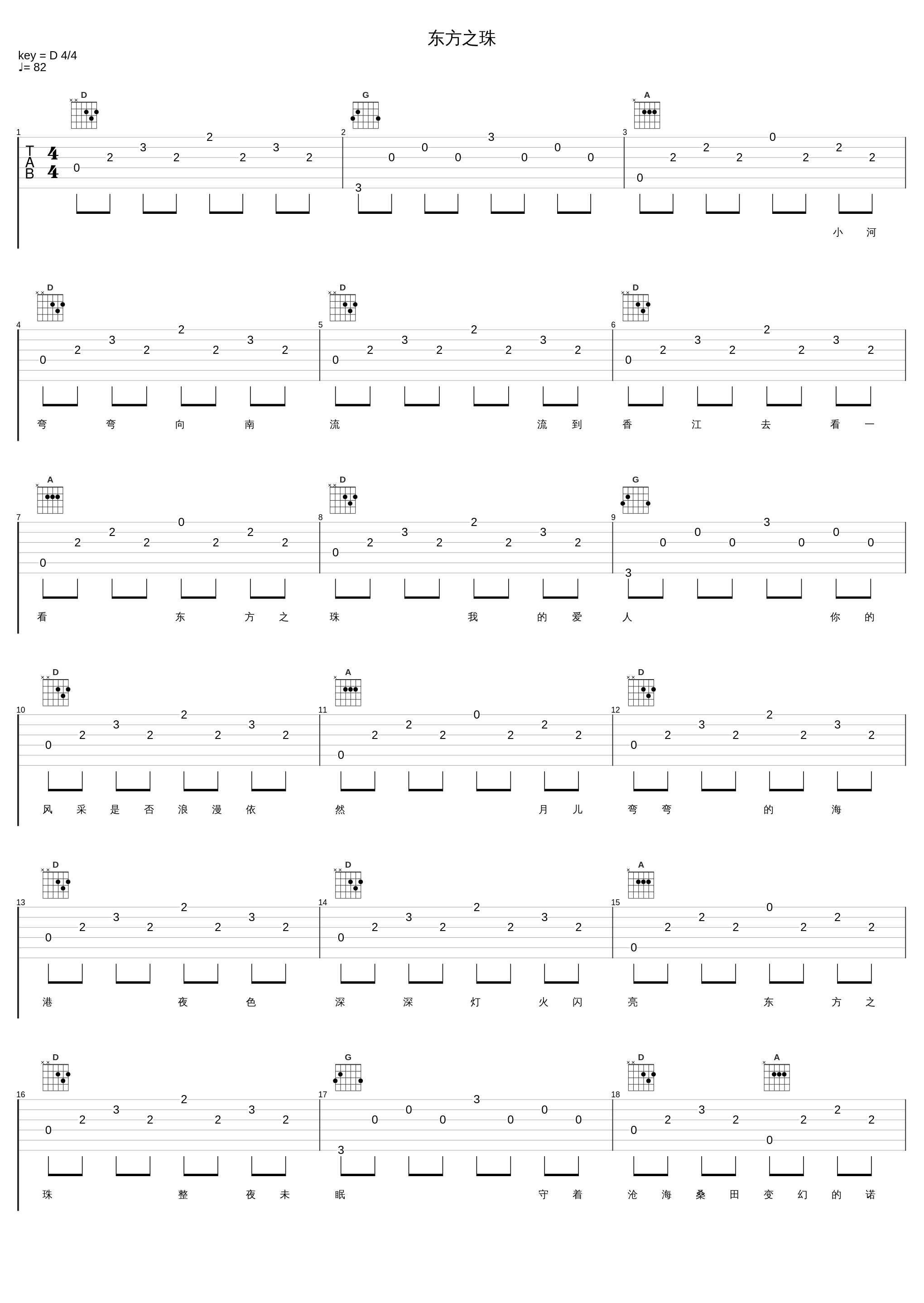 东方之珠_黄晓明,姚晨,刘烨,杜江,张小斐,井柏然,华晨宇,魏大勋,林允,范丞丞,容祖儿,王嘉尔,蔡卓妍,钟欣潼,赵雅芝,郑希怡,刘恺威,丁子峻,恬妞,杨丞琳,王耀庆_1