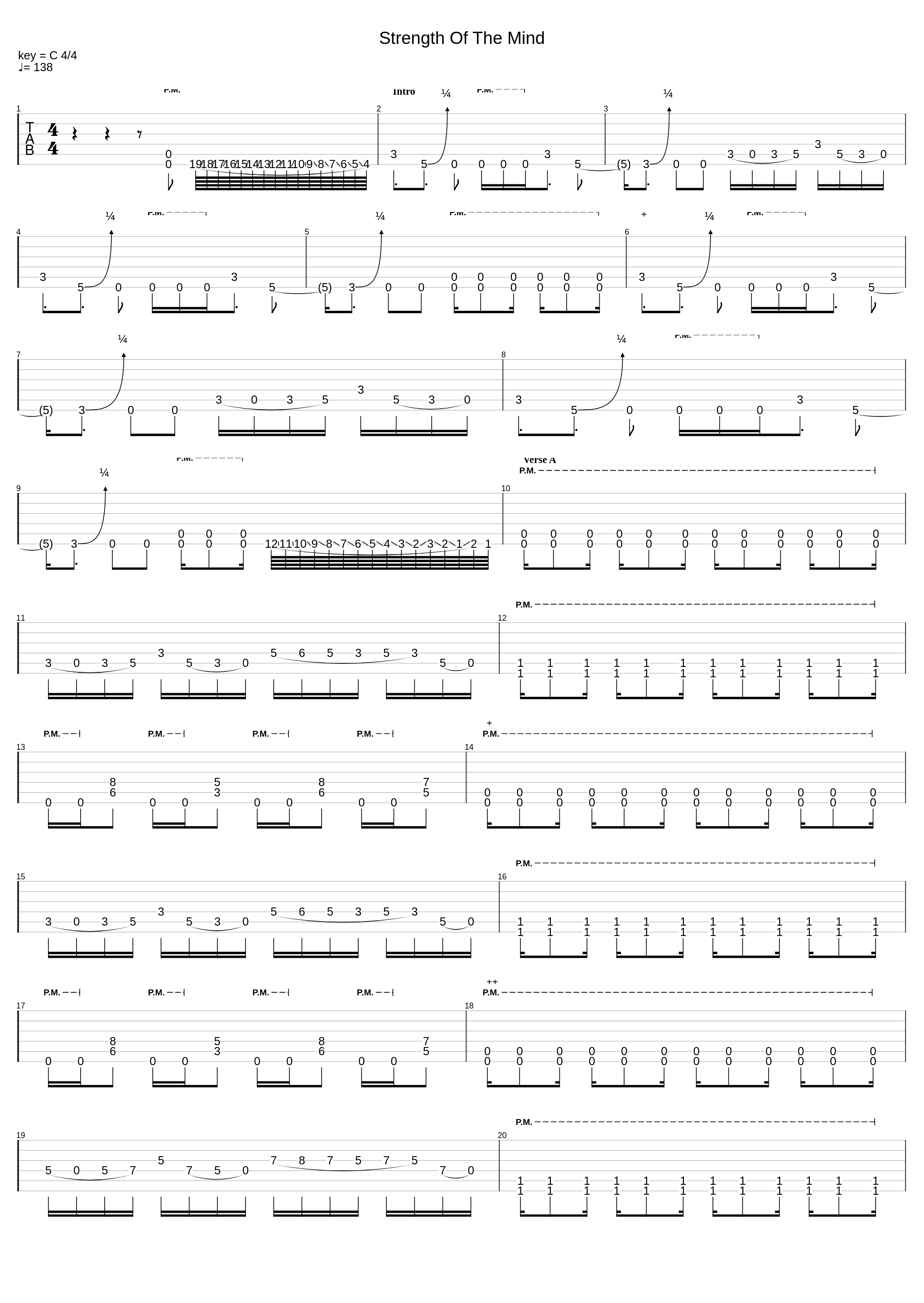 Strength Of The Mind_Killswitch Engage_1