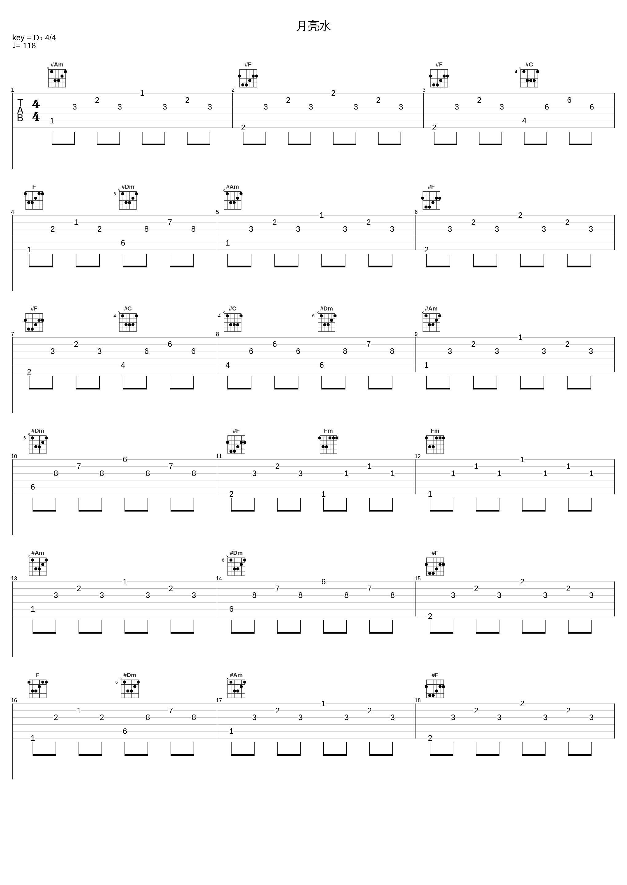 月亮水_Minors米诺斯_1