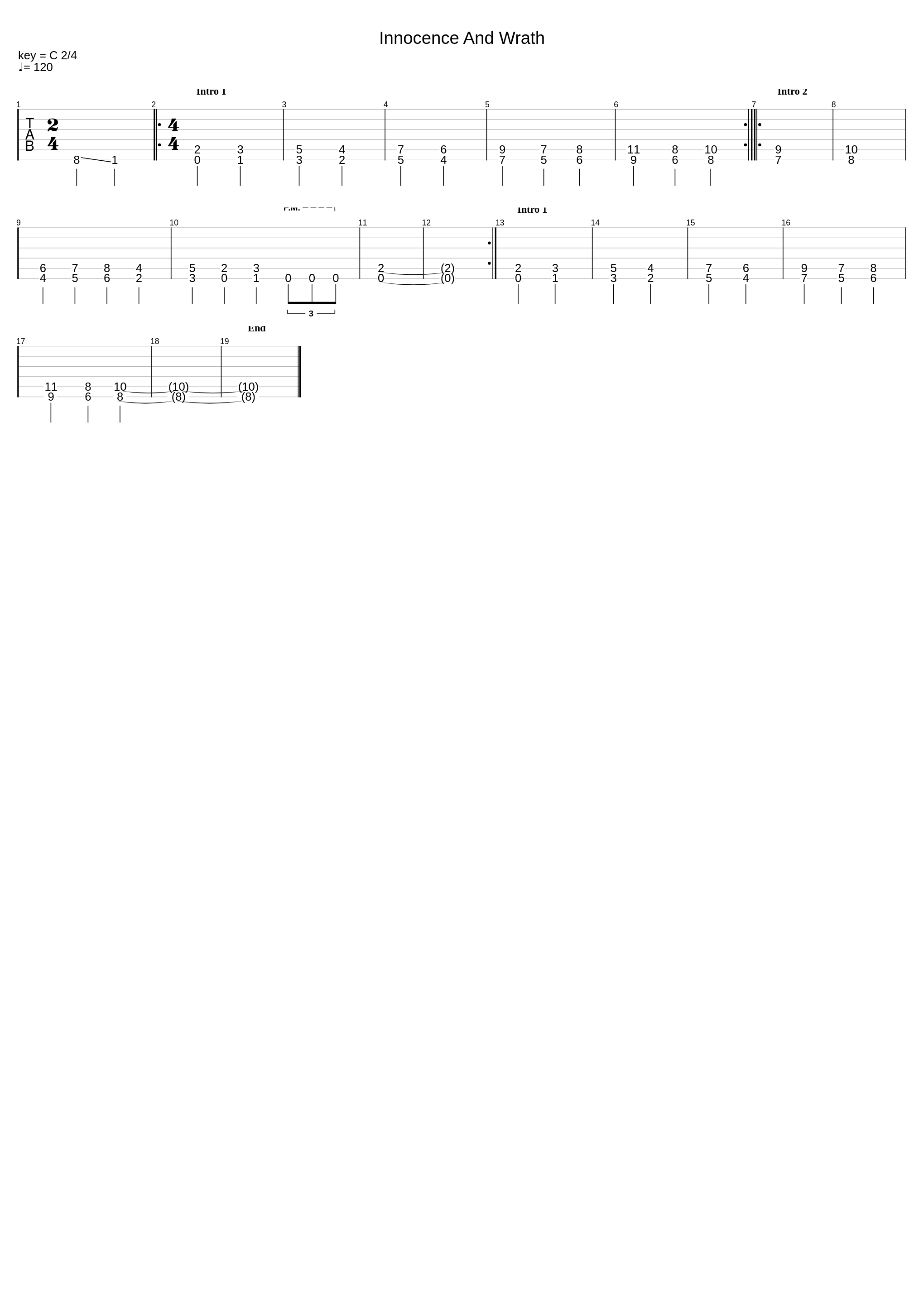 Innocence And Wrath_Celtic Frost_1