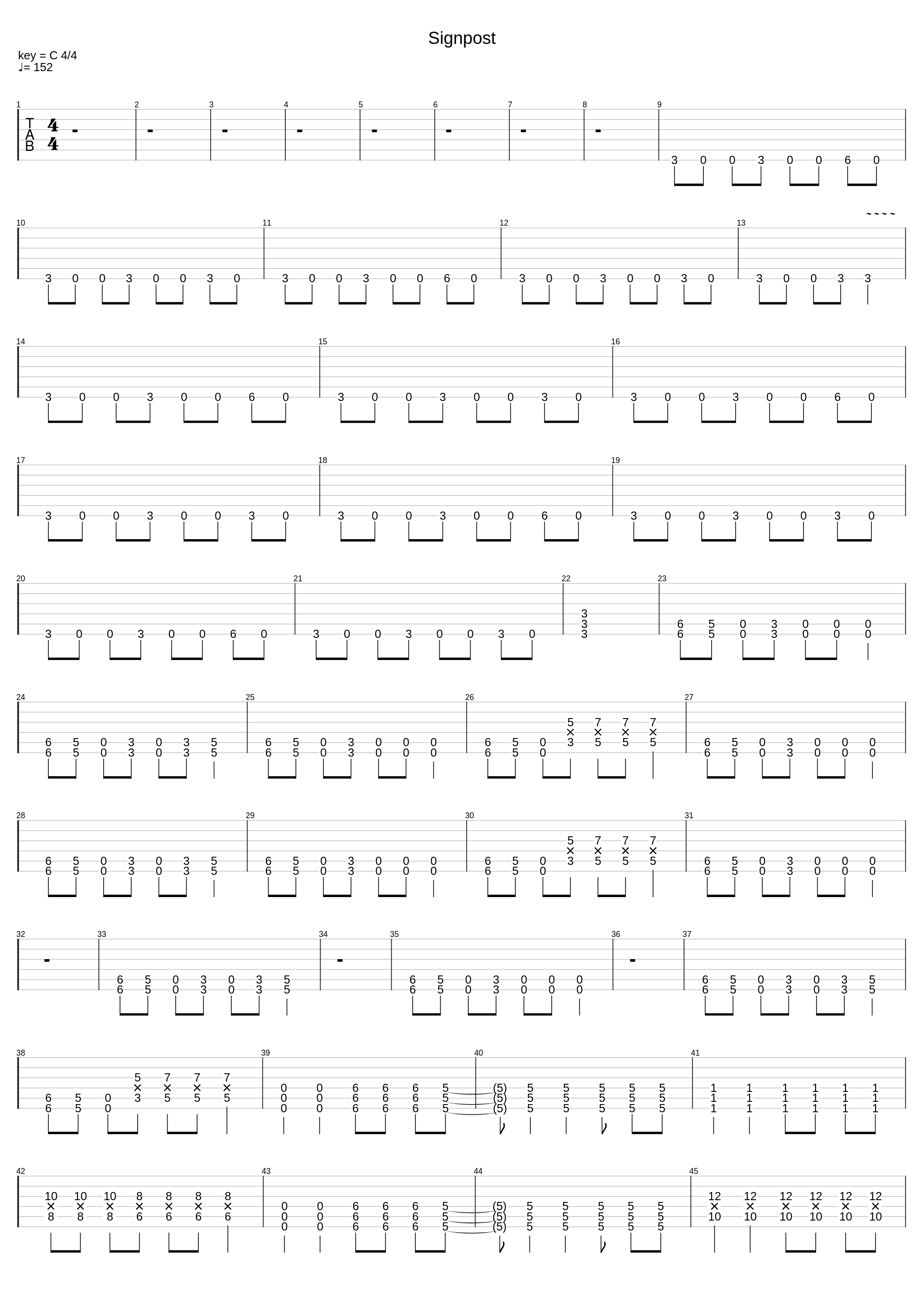 Signpost_Grinspoon_1