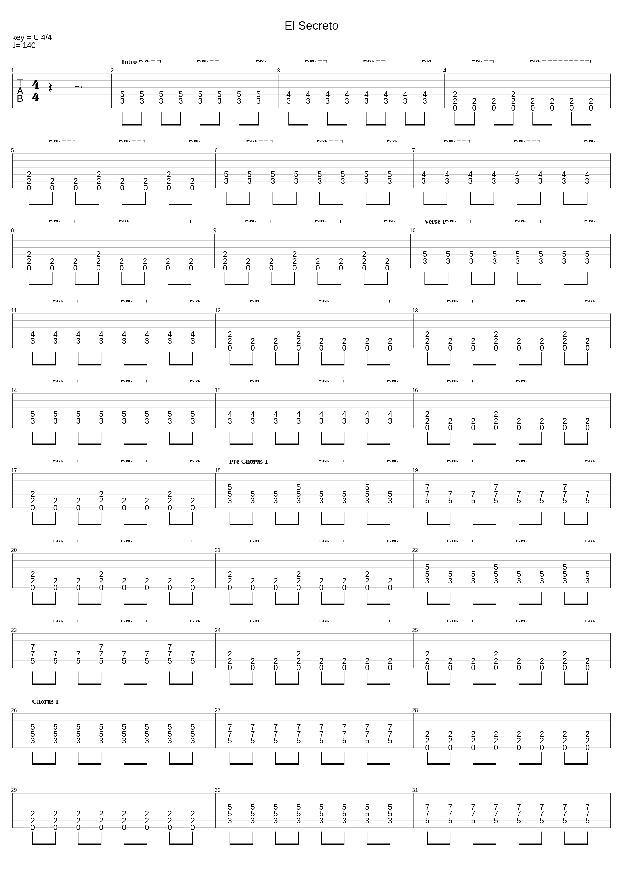 El Secreto_Jaguares_1