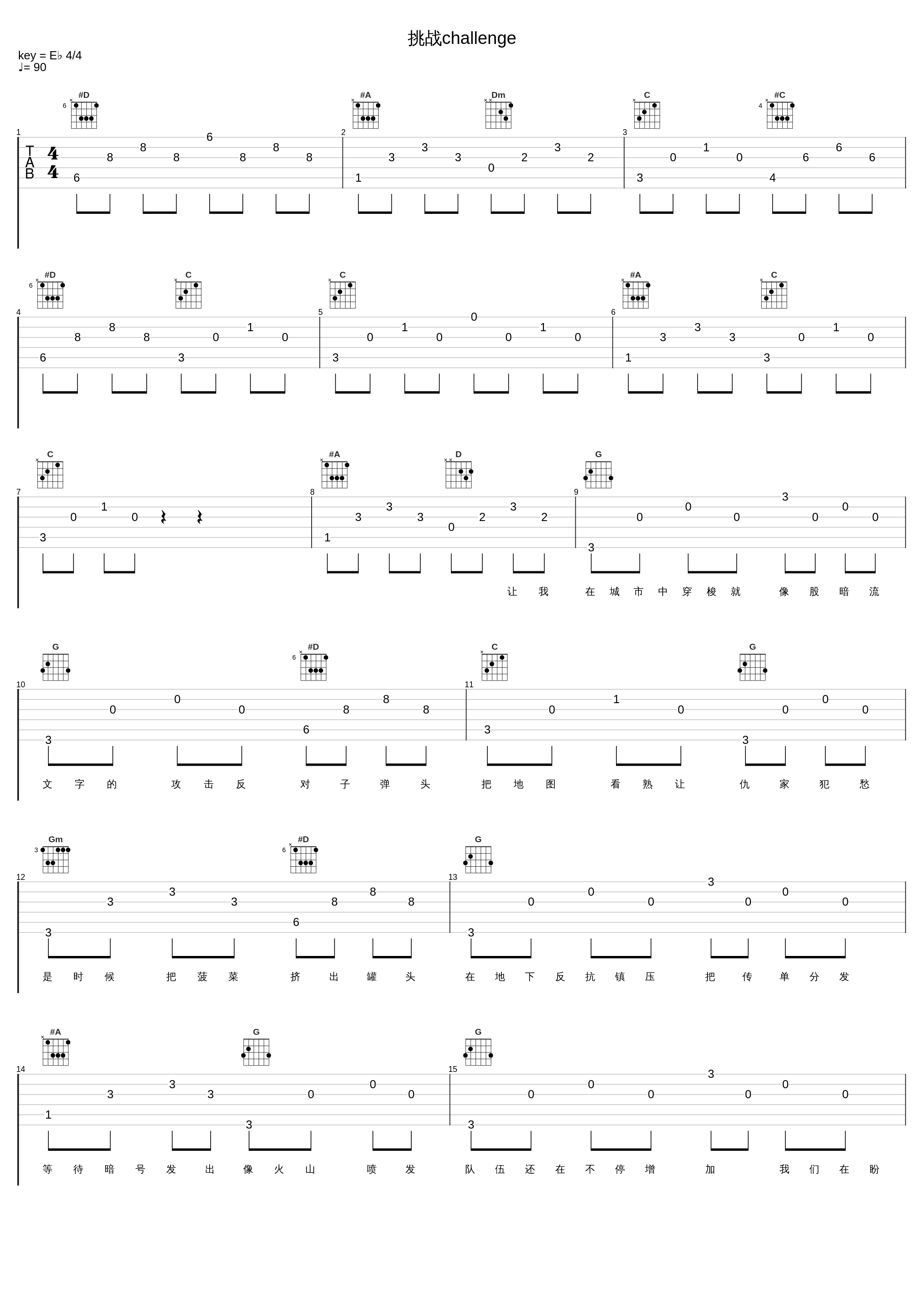 挑战challenge_功夫胖,派克特,Max马俊,那吾克热-NW,孙旭,多雷,于嘉萌,杨晓川,田蜜Zetah,ICE,GALI_1