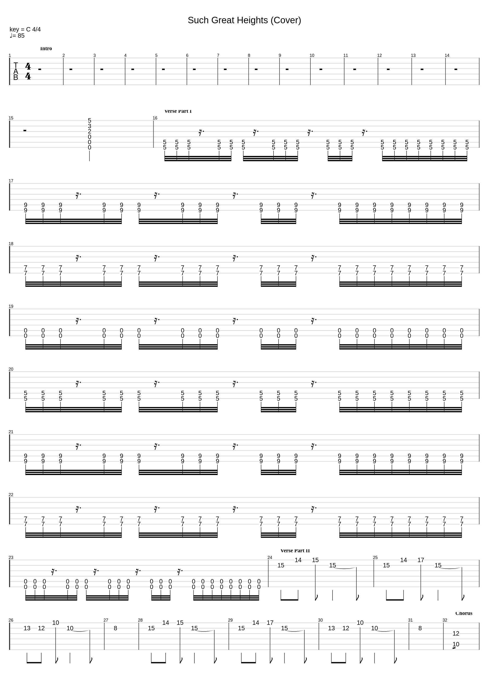 Such Great Heights (Cover)_Confide_1