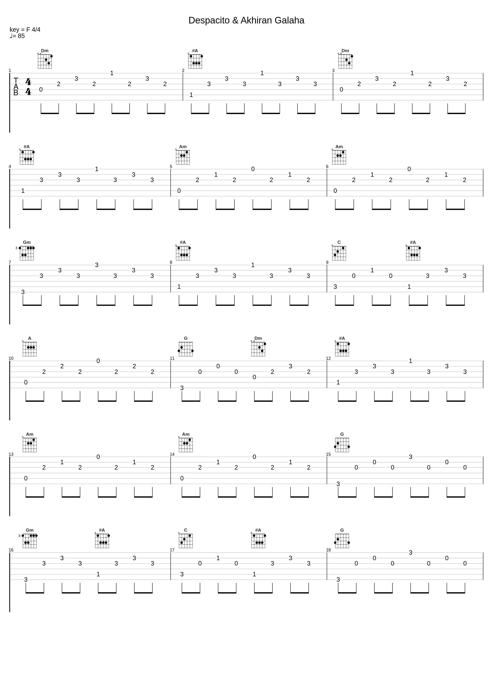 Despacito & Akhiran Galaha_Noel Kharman_1