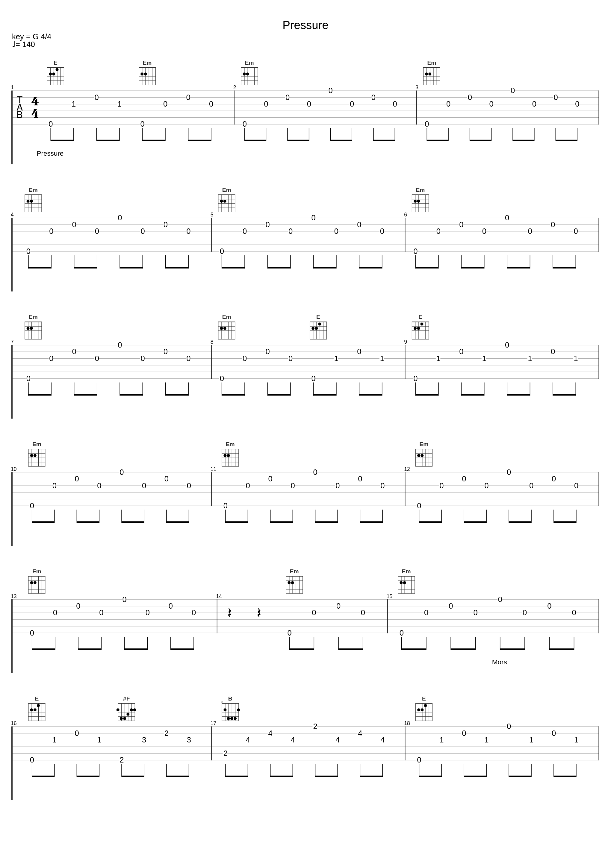 Pressure_Mors Principium Est_1