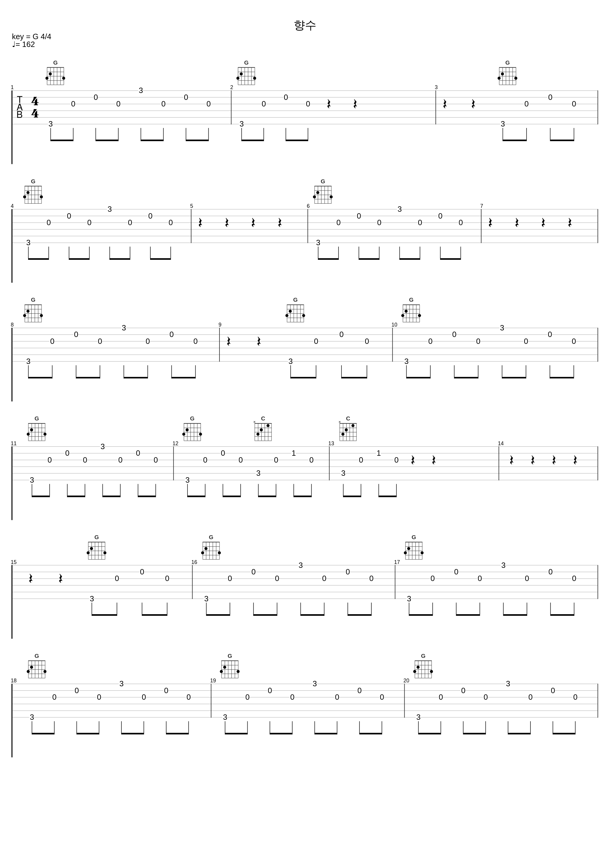 향수_罗勋儿_1