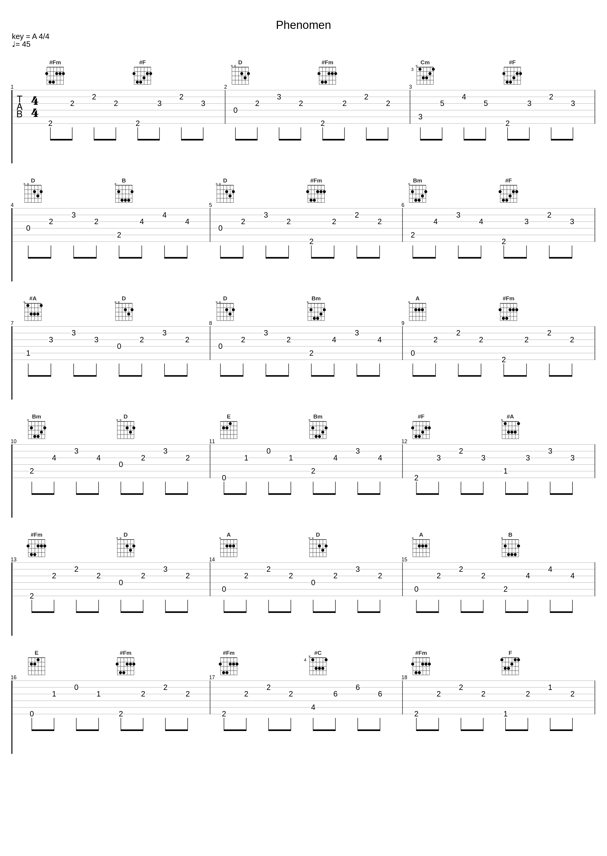 Phenomen_Mc Magal,Dewa 19,Penomeco_1