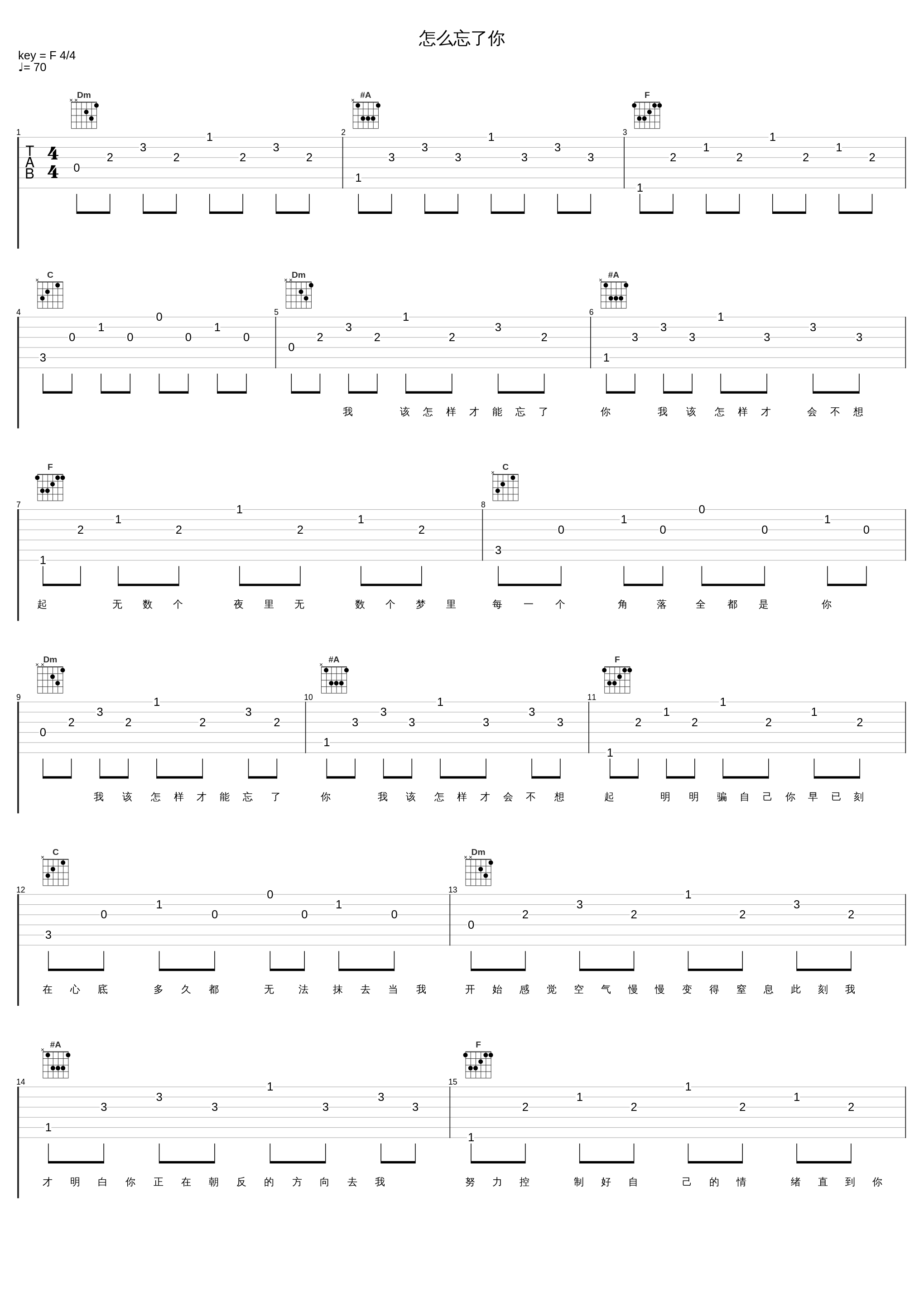 怎么忘了你_庄淇文29,Li-2c（李楚楚）_1