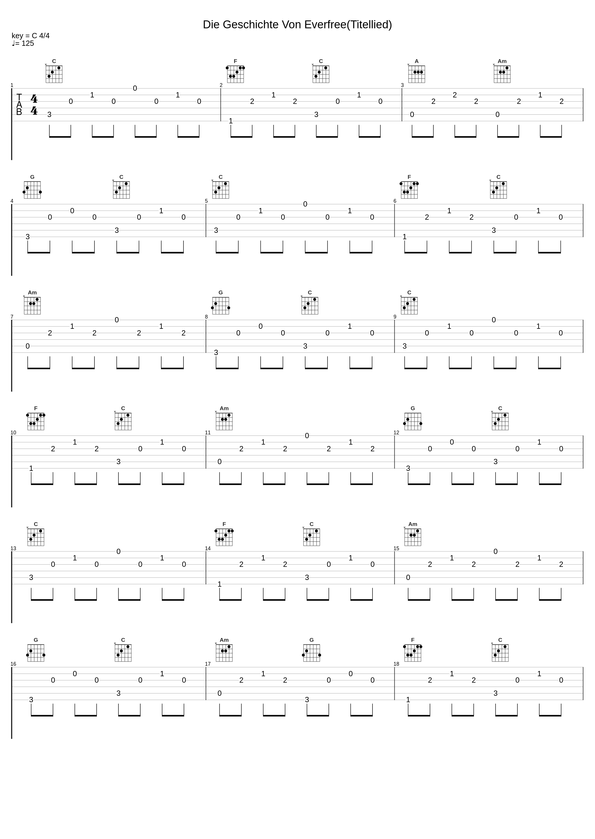 Die Geschichte Von Everfree(Titellied)_Twilight Sparkle,Sunset Shimmer,Rainbow Dash,Apple Jack,Pinkie Pie,Rarity,Fluttershy_1