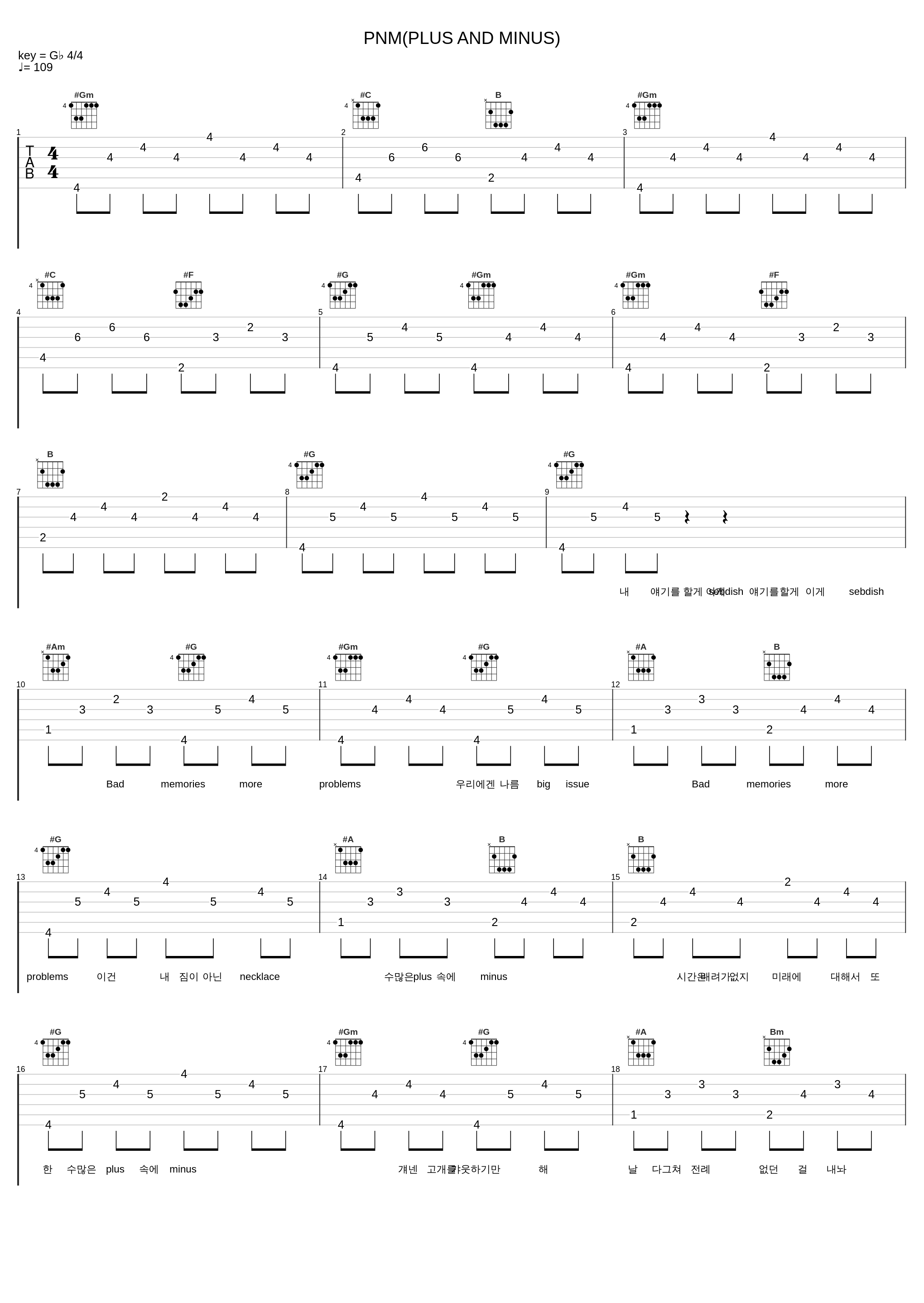 PNM(PLUS AND MINUS)_Penomeco_1