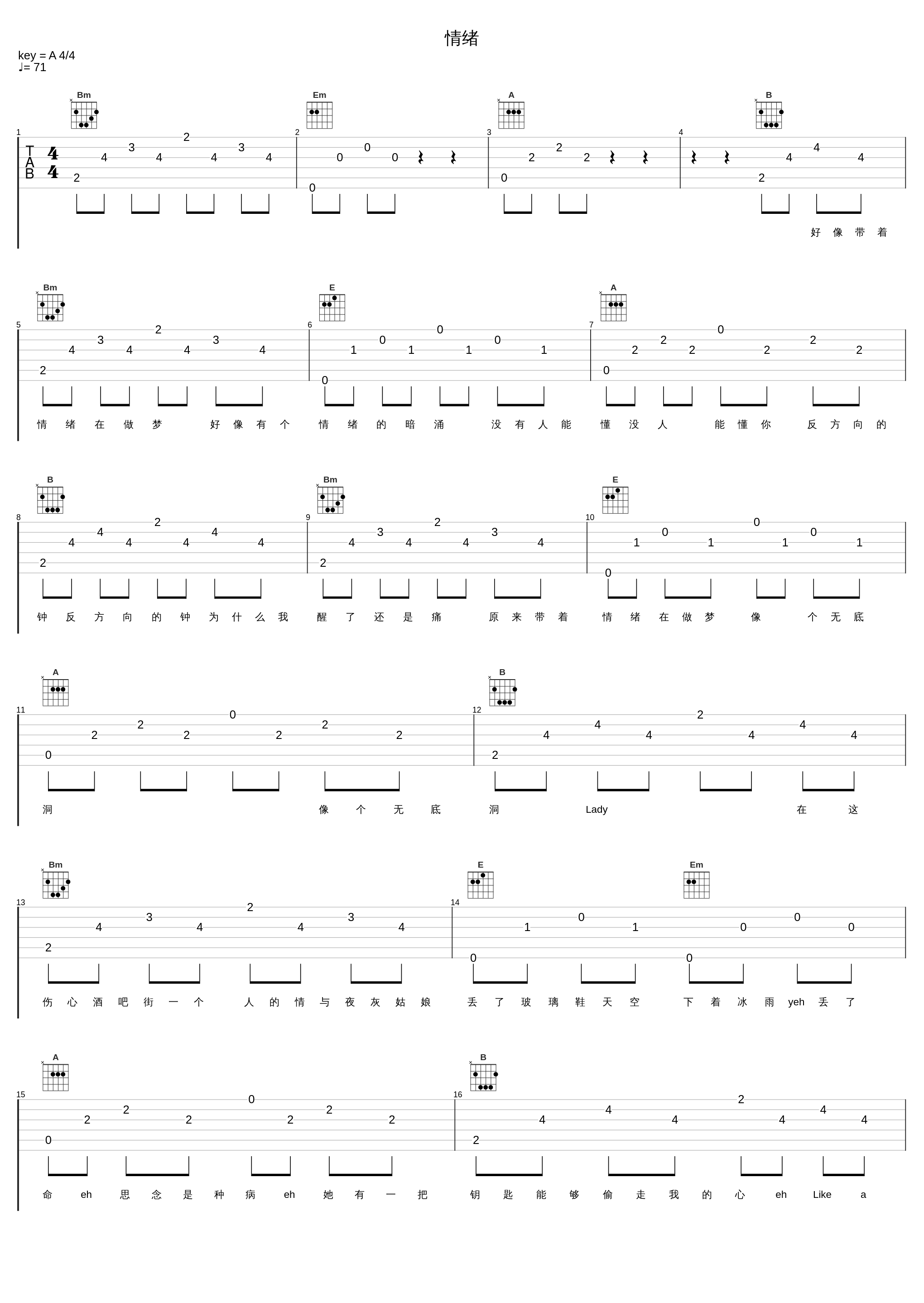 情绪_Minors米诺斯_1