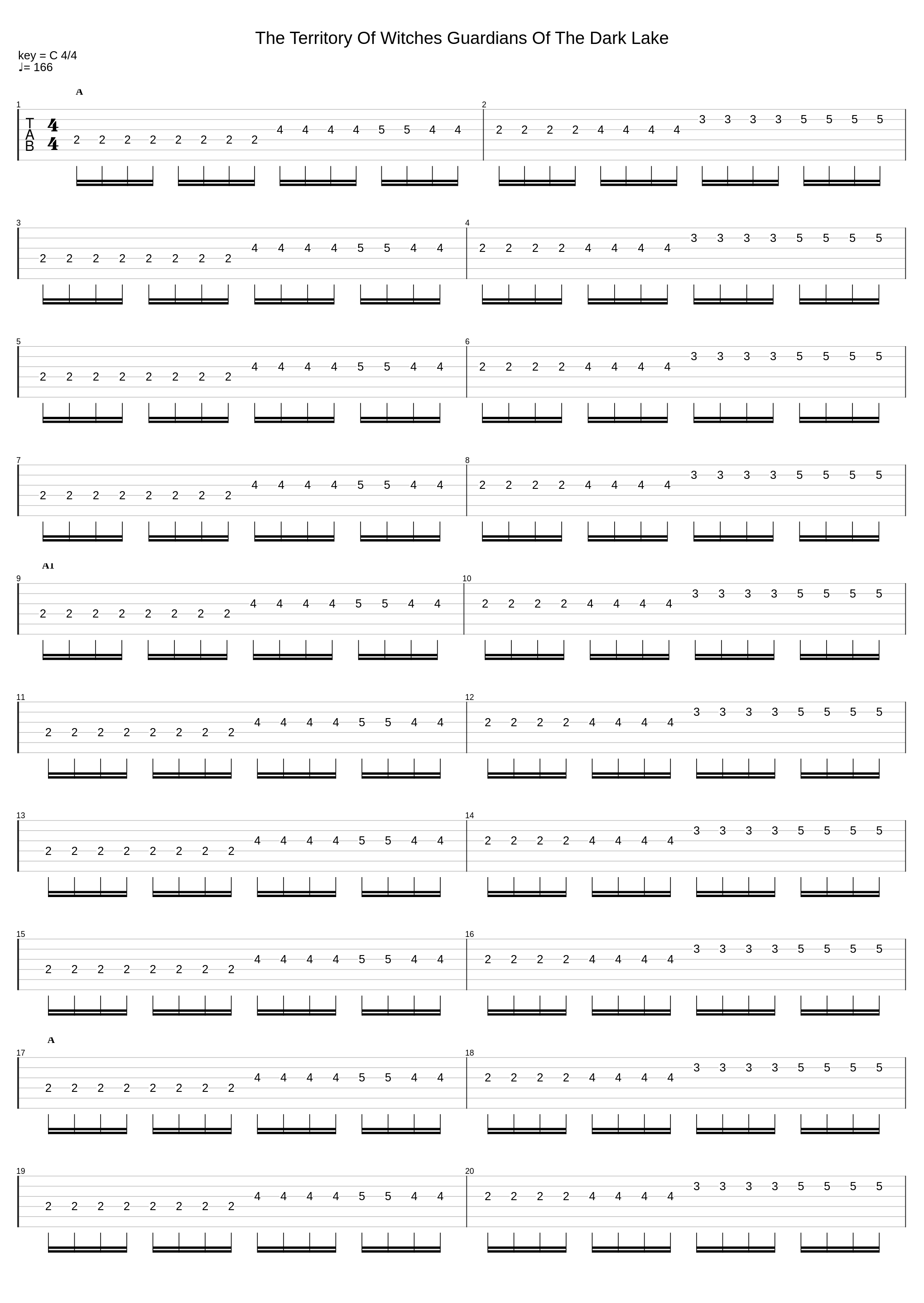 The Territory Of Witches Guardians Of The Dark Lake_Blut Aus Nord_1