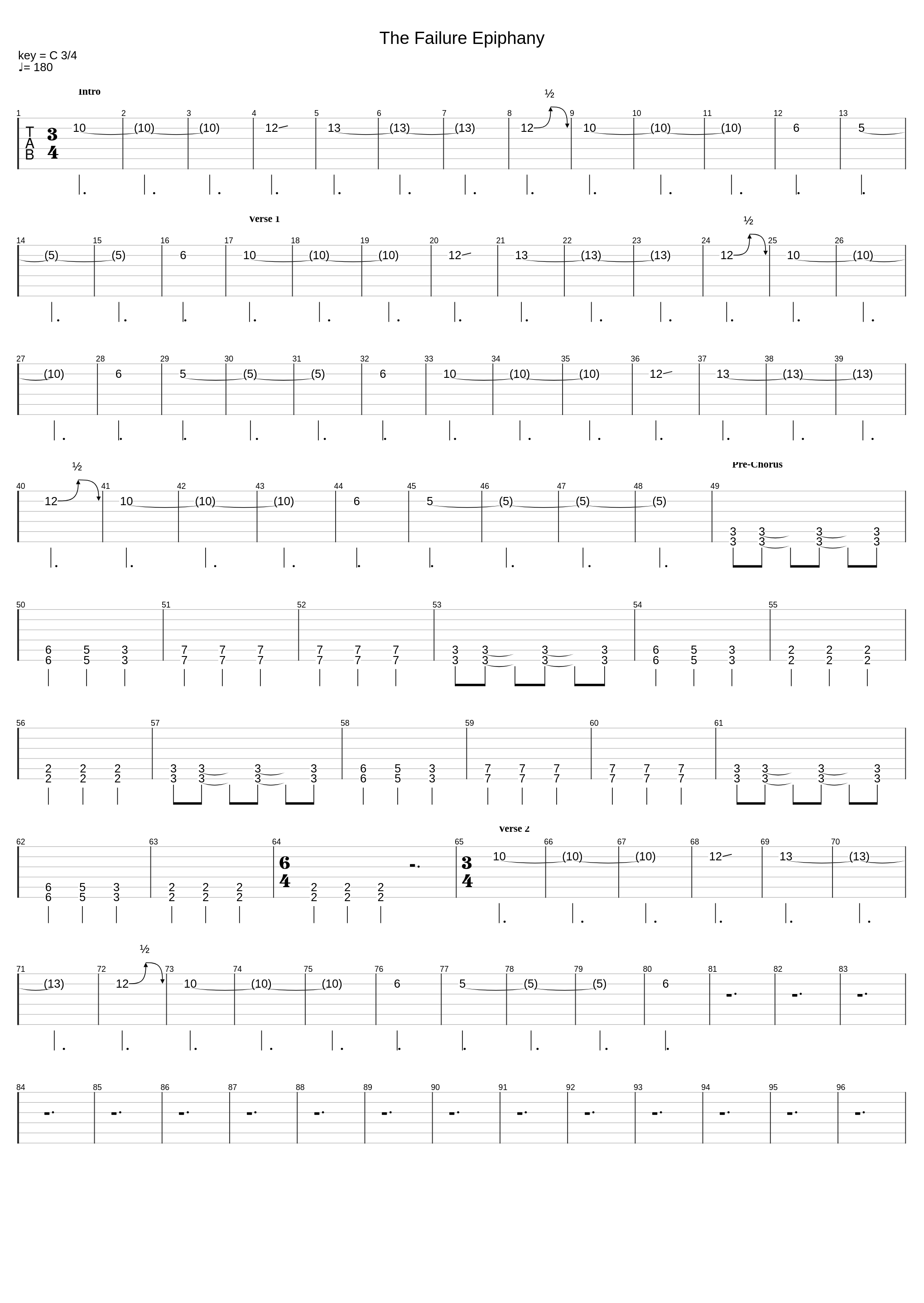 The Failure Epiphany_Draconian_1