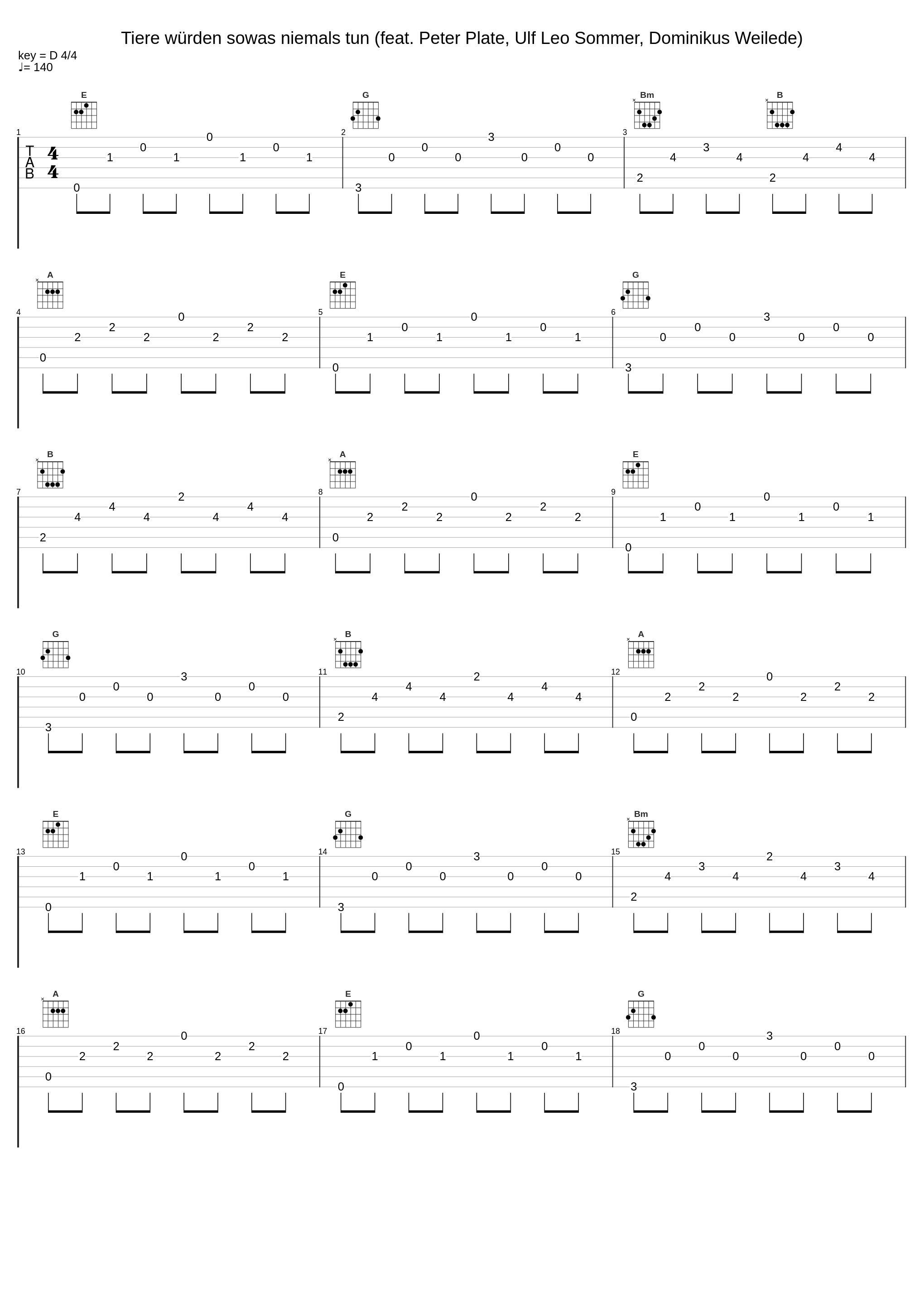 Tiere würden sowas niemals tun (feat. Peter Plate, Ulf Leo Sommer, Dominikus Weilede)_Bibi und Tina,Peter Plate,Ulf Leo Sommer,Dominikus Weilede_1