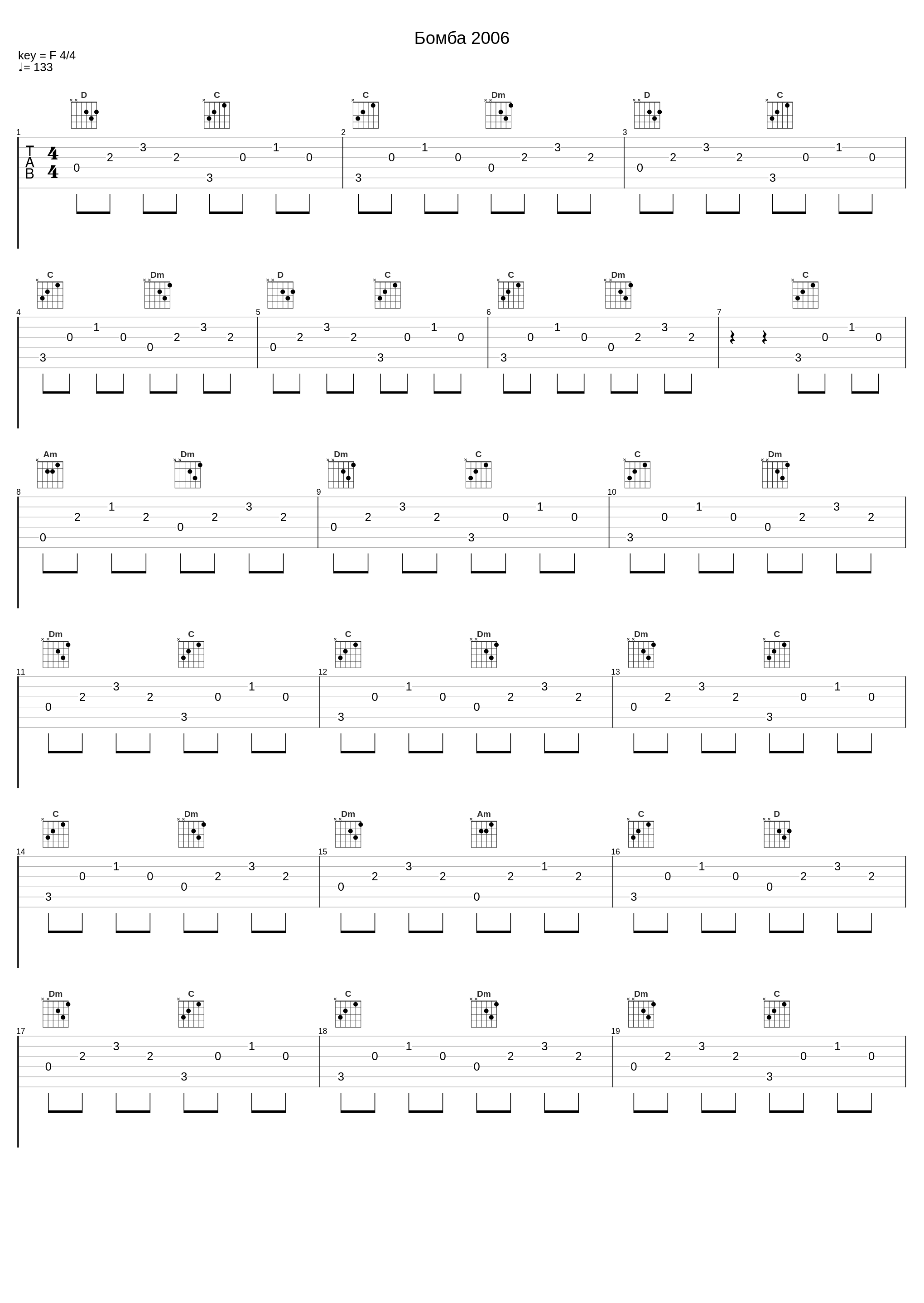 Бомба 2006_NU VIRGOS_1