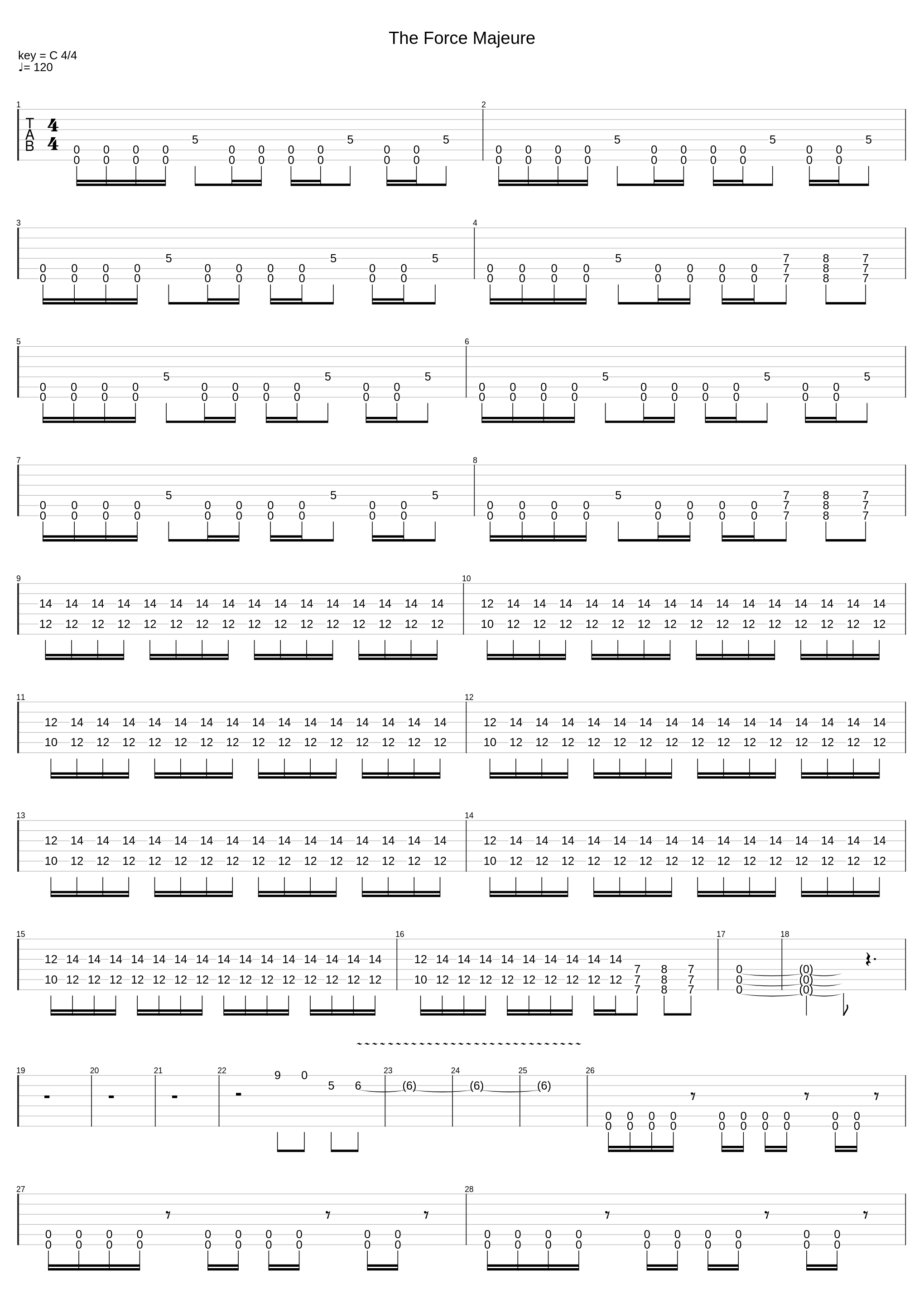 The Force Majeure_Boysetsfire_1