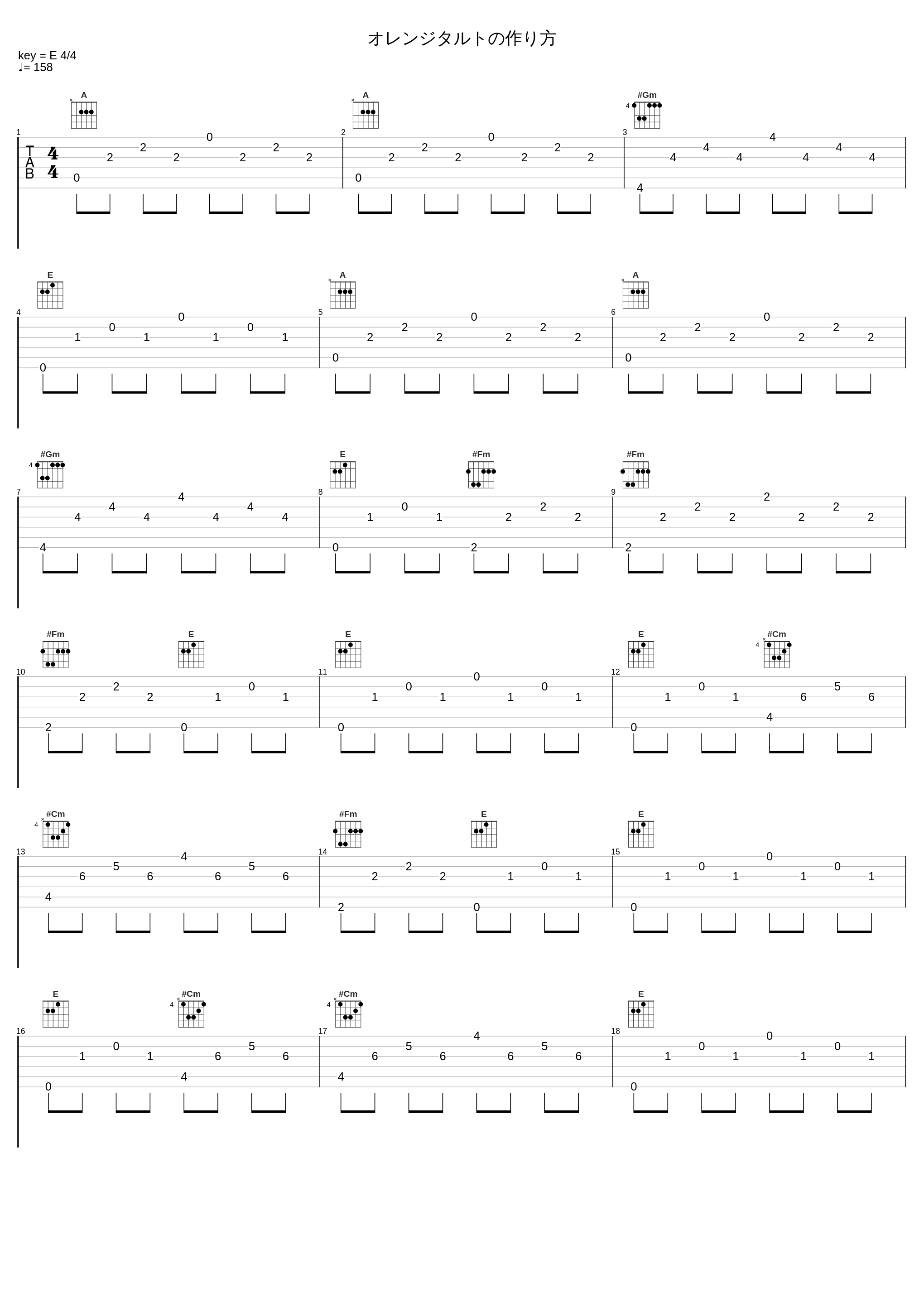 オレンジタルトの作り方_橋本由香利_1