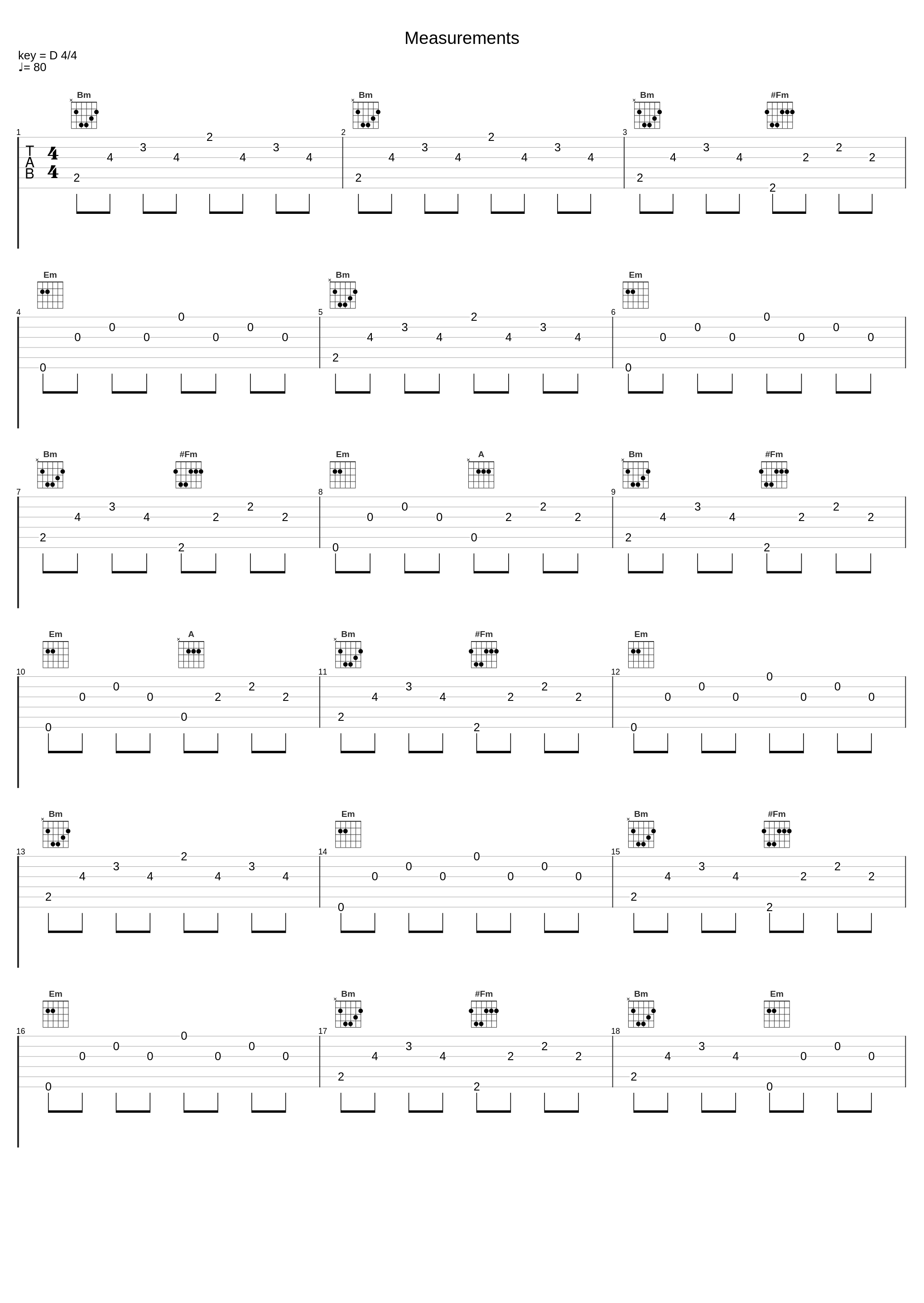 Measurements_R.A.D_1