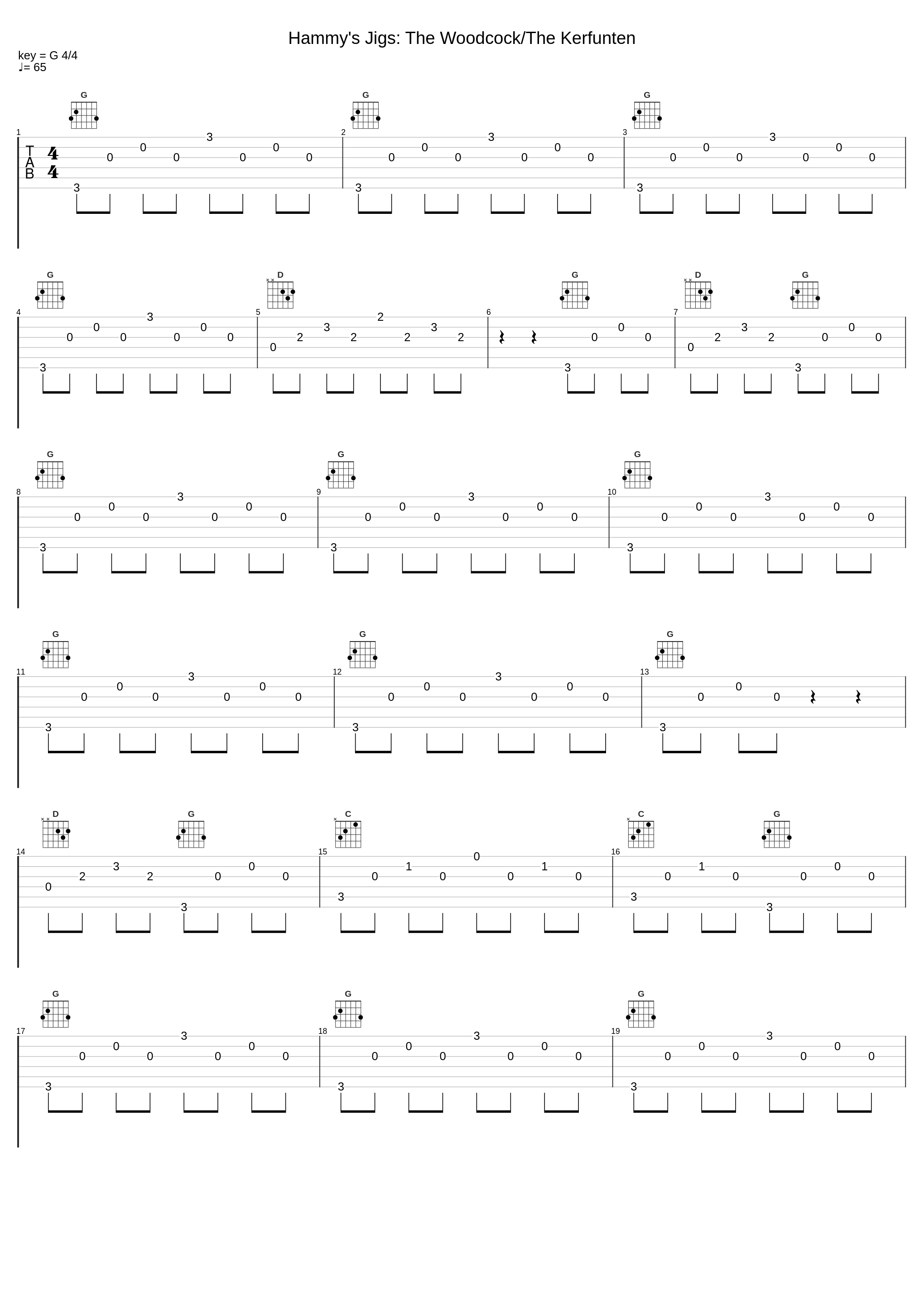 Hammy's Jigs: The Woodcock/The Kerfunten_Déanta_1