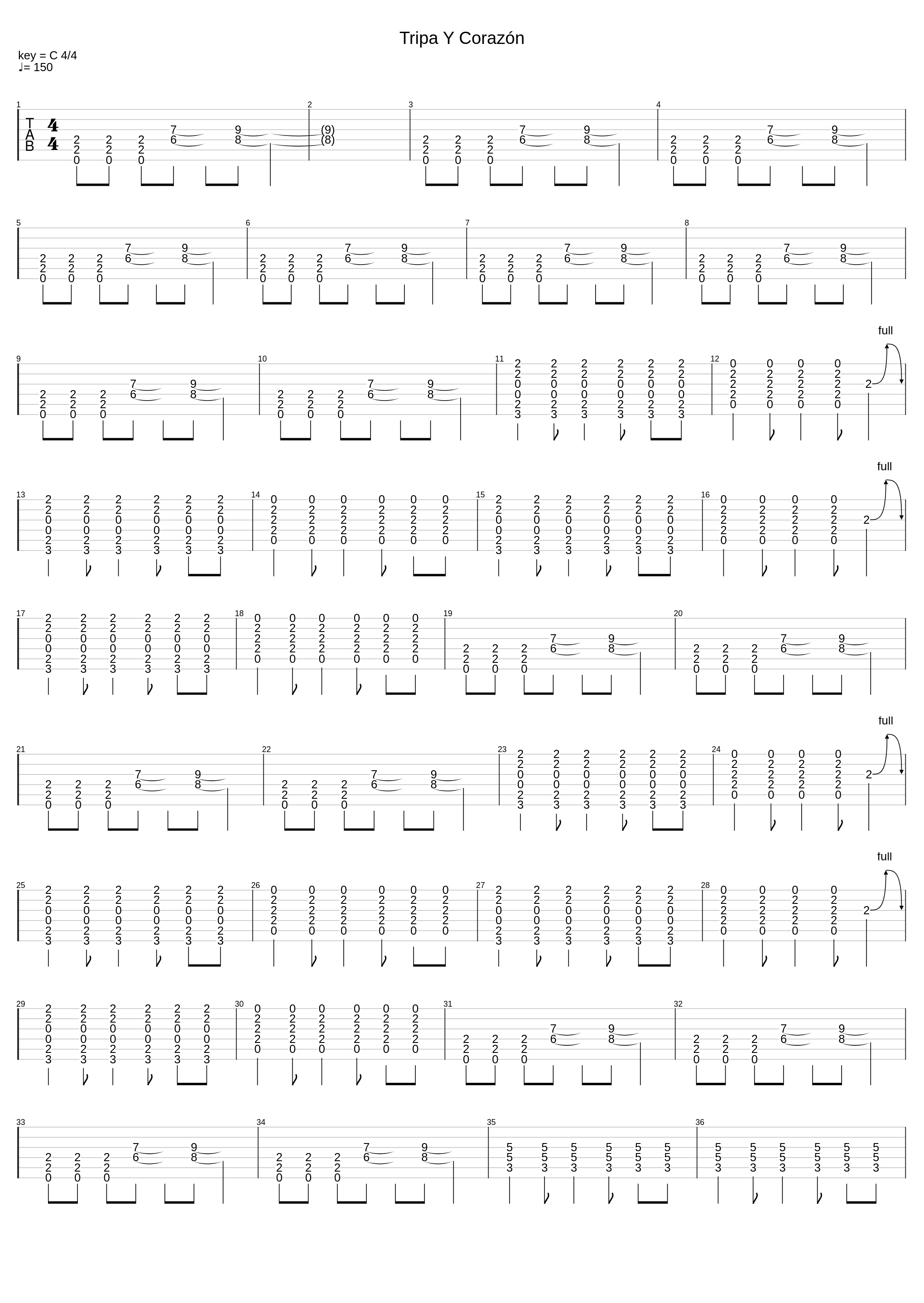 Tripa Y Corazón_La Renga_1