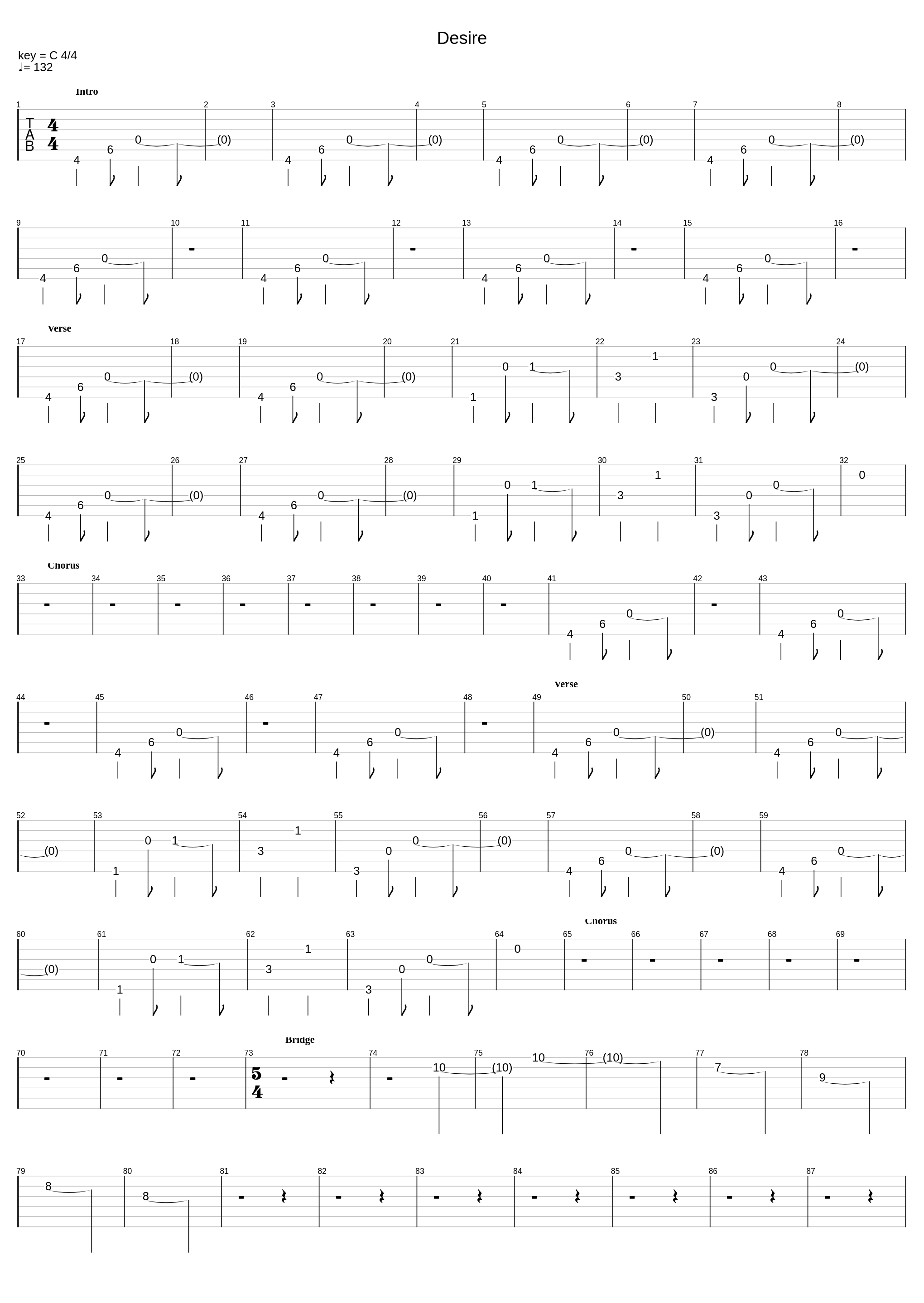 Desire_Fates Warning_1